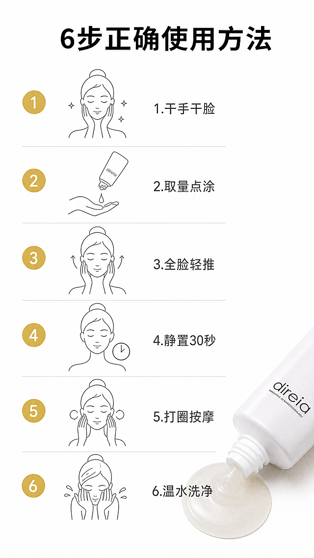 使用商品详情页技能根据商品图「图片1」「图片1」生成详情页，参考图为，商品名称为direia卸妆洁面二合一凝露，卖点为卸妆洁面二合一 一步带走彩妆+毛孔污垢，无需二次清洁，减少肌肤负担  特殊电解水+抑菌科技 含50%以上特殊电解水（还原水），负离子温和净澈；酸性电解水正离子抑菌，改善痘痘、粗糙——多数卸妆产品没有的功效  再生医疗级抗老成分 融合干细胞培养液脂质体与Exosome的 Hybrid Exosome+™ ，卸妆同时输送抗老活性成分  国际专利渗透技术 医药级「Innovative 3D Nanotechnology」，纳米纤维在角质层形成凝胶，长时间稳定释放有效成分  三重毛孔护理 紧致毛孔，洗后水润弹嫩，不紧绷，适配平台为淘宝/天猫，图片比例为9:16，需求屏数为8张，请帮我生成一张淘宝产品详情页的排版设计草稿，产品为「direia STEM REPAIR CLEANSING 干细胞清爽卸妆洁面凝露」，容量150ml，日本原装。  详情页需包含以下模块，从上到下顺序排列，风格为简洁、高端、医美感，主色调为白色+淡金或银灰色，配以产品实拍图及简洁图标：  1. 首屏海报：产品大图 + 主标题“卸妆洁面二合一” + 副标题“再生美容科技，洗脸即护肤” 2. 核心卖点图标区（4个小图标+文字）：    - 卸妆洁面二合一（无需二次清洁）    - 特殊电解水+抑菌科技（改善痘痘粗糙）    - 干细胞外泌体成分（Hybrid Exosome+™）    - 国际专利3D纳米渗透技术 3. 功效展示区：6个对勾列表——温和溶解彩妆、深层清洁毛孔、抑菌净痘、抗老焕肤、洗后水润紧致、不伤屏障 4. 适用人群标签区：30+熟龄肌 / 痘痘肌/闭口肌 / 敏感肌 / 效率党 / 成分党 5. 使用步骤图：6步流程（干手干脸→点涂→轻推→静置30秒→打圈按摩→温水洗净），配简约手绘图或图标 6. 核心成分解析：特殊电解水（还原水>50%）、酸性电解水（抑菌）、Hybrid Exosome+™、三重毛孔护理成分 7. 规格参数：150ml / 约1个月用量 / 参考价7,150日元（含税）/ 日本制造 8. 注意事项小字：置于阴凉处，皮肤异常停用，避免入眼  整体排版要求：模块清晰，留白充足，重点卖点用金色或浅蓝色高亮，适合淘宝移动端竖版浏览，宽度建议750px。