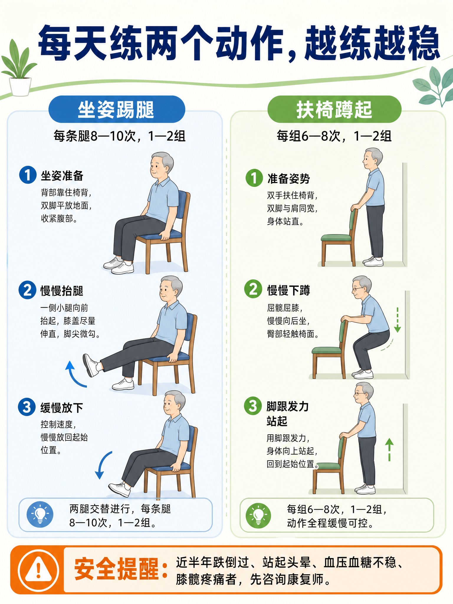 生成一张竖版3:4健康科普信息图插画（扁平矢量风格，动作示意图… - 图片创意预览