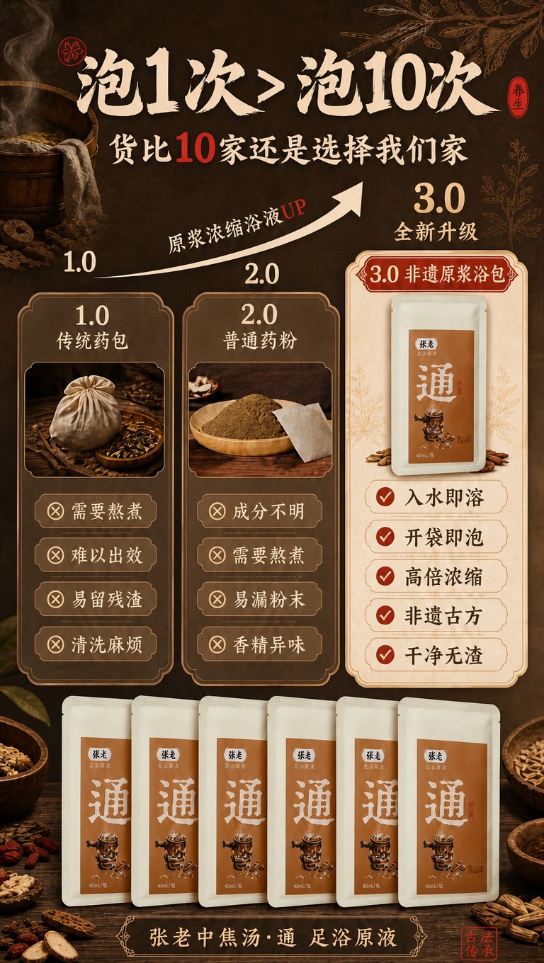 [商品] 使用【图1】的张老足浴原液产品包装作为3.0阶段产品… - 图片创意预览