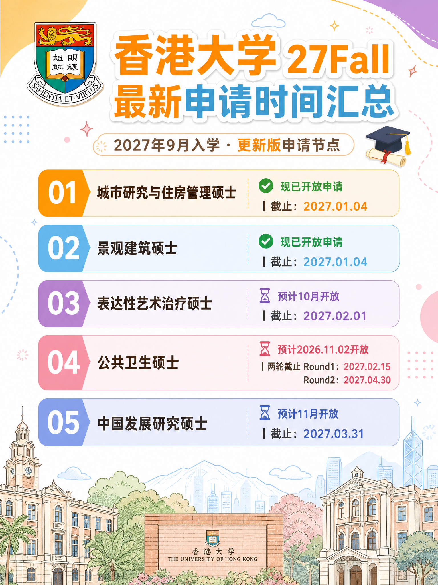 小红书竖版留学信息海报，白色背景，低饱和度明亮清新配色，主色调… - 图片创意预览