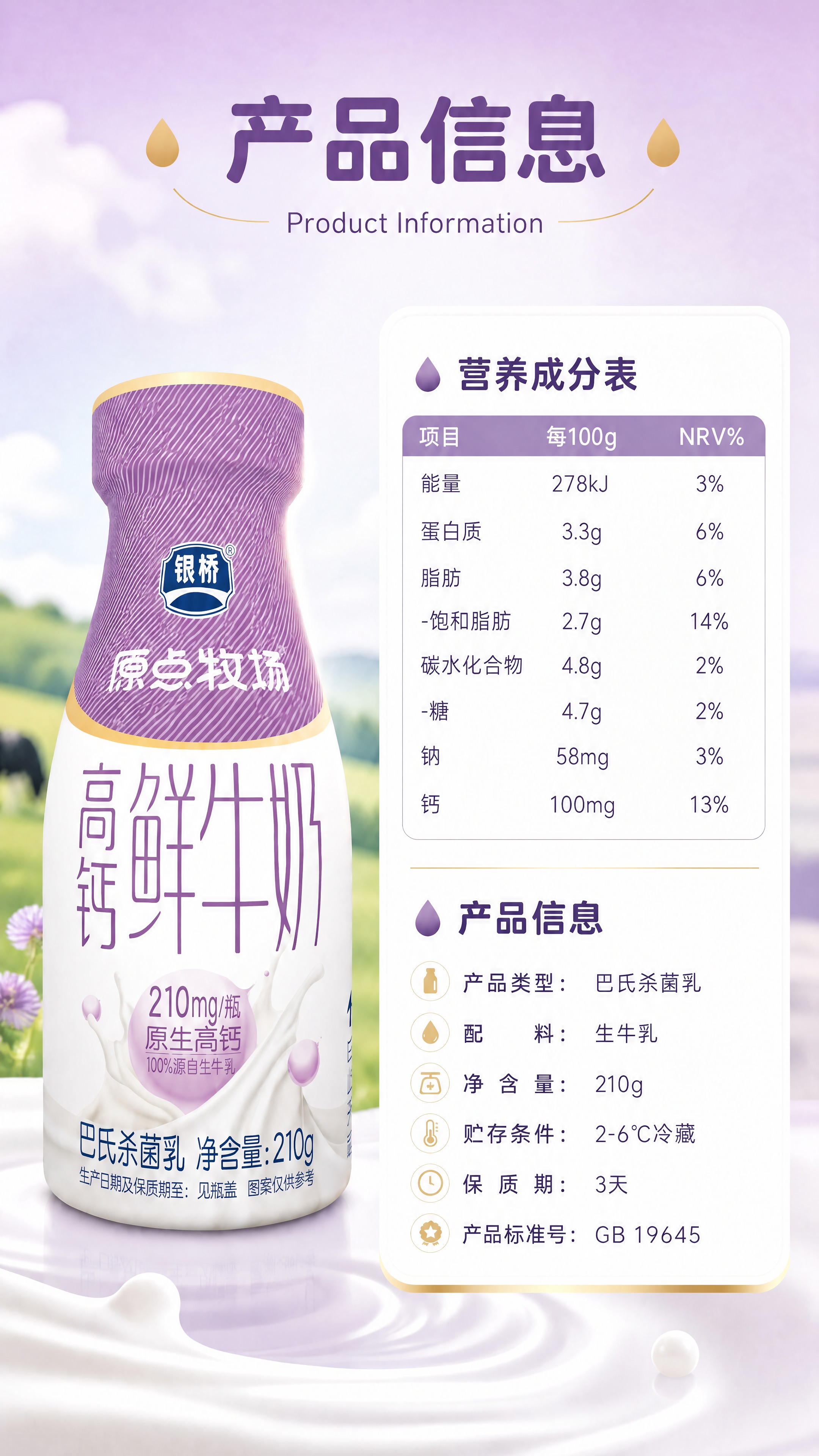基于【图1】产品信息详情页，将右侧营养成分表的内容按照【图2】… - 图片创意预览