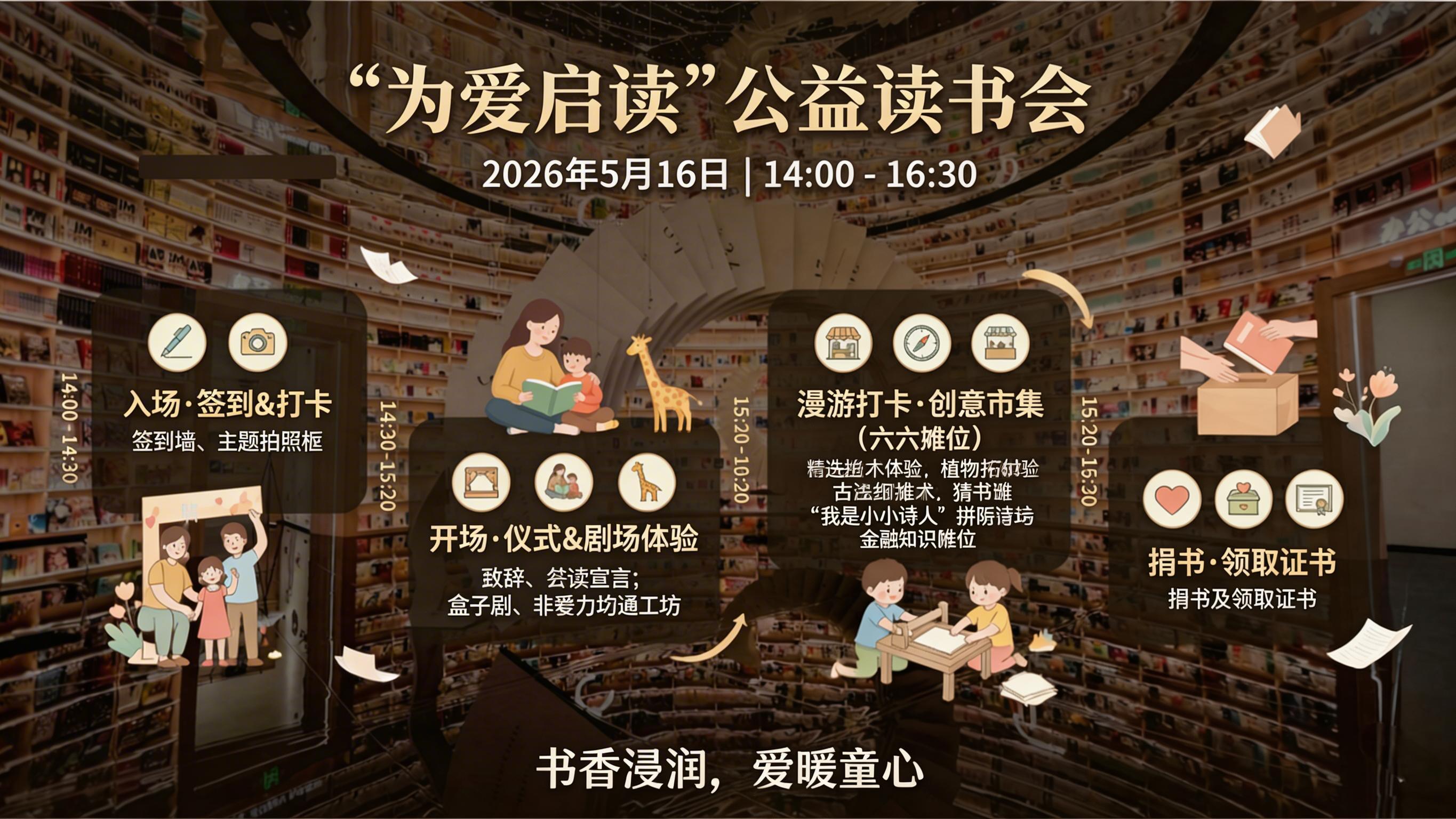 修正这张海报上所有乱码文字，将全部文字统一更换为清晰的微软雅黑… - 图片创意预览