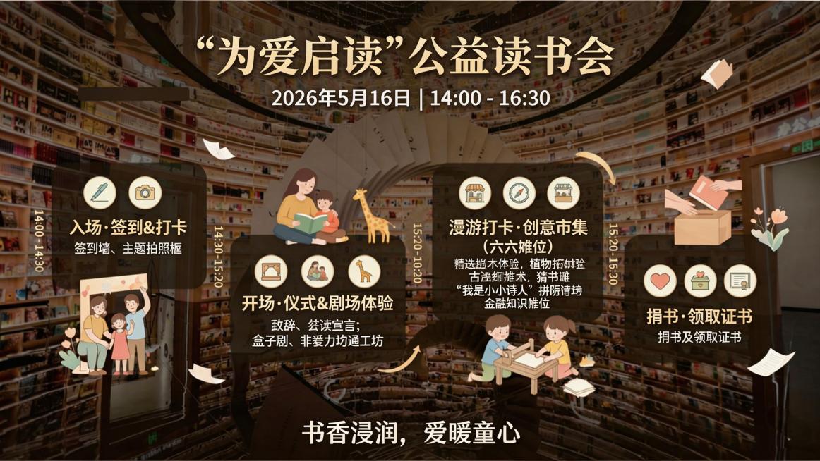 修正这张海报上所有乱码文字，将全部文字统一更换为清晰的微软雅黑字体，修正错误内容：把"盒子副"改回"盒子剧"，"非暴力沟通工坊"修正，"精选选摊位"改回"精选摊位"，"彩绘绘石头"删除，还原正确内容：预览效果