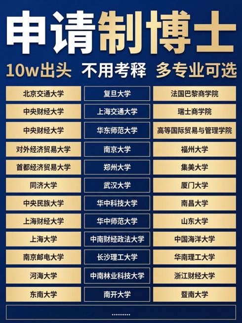 教育宣传海报，大标题为“申请制博士”，保留原图片中完整学校列表表格内容，深蓝色商务风，高端正式，文字突出，规整排版，保持表格内容不变预览效果