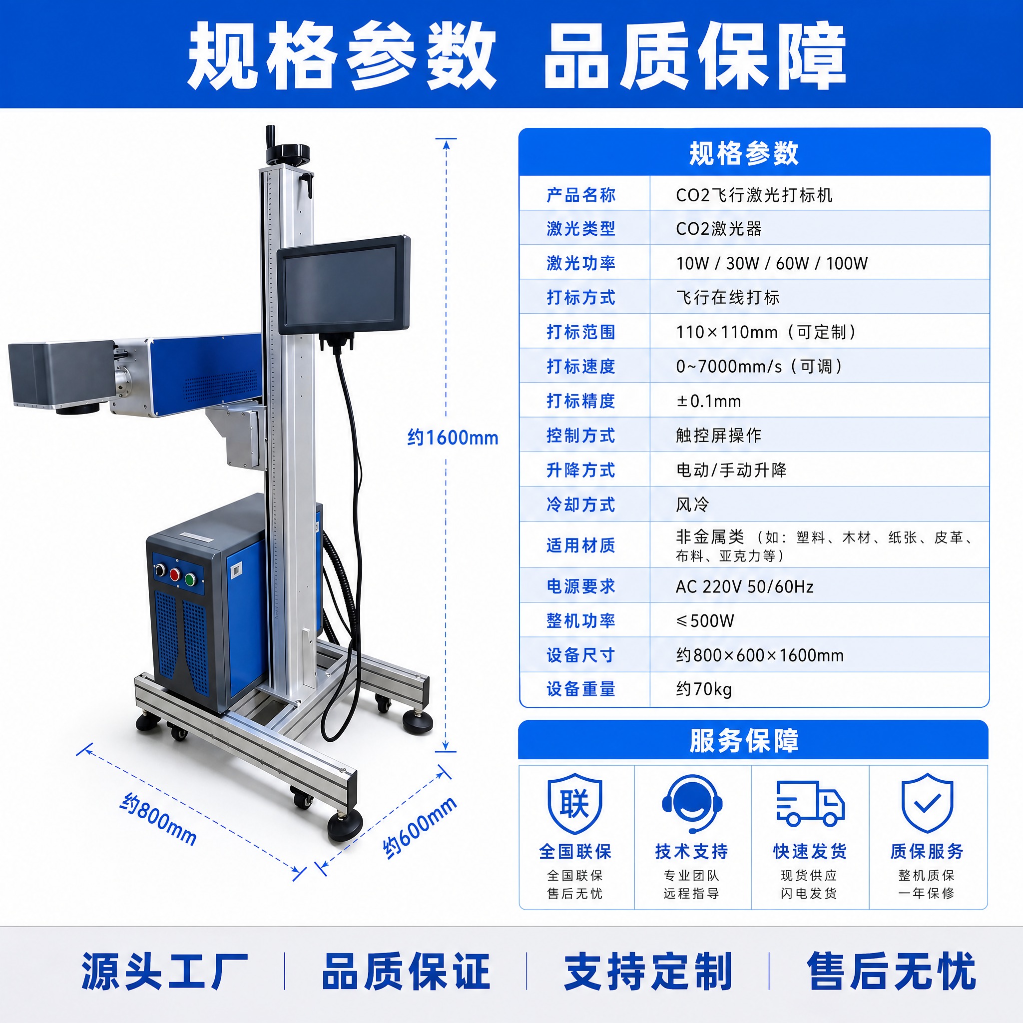 [主图-5] CO2飞行激光打标机规格参数与服务保障图，提供下… - 图片创意预览