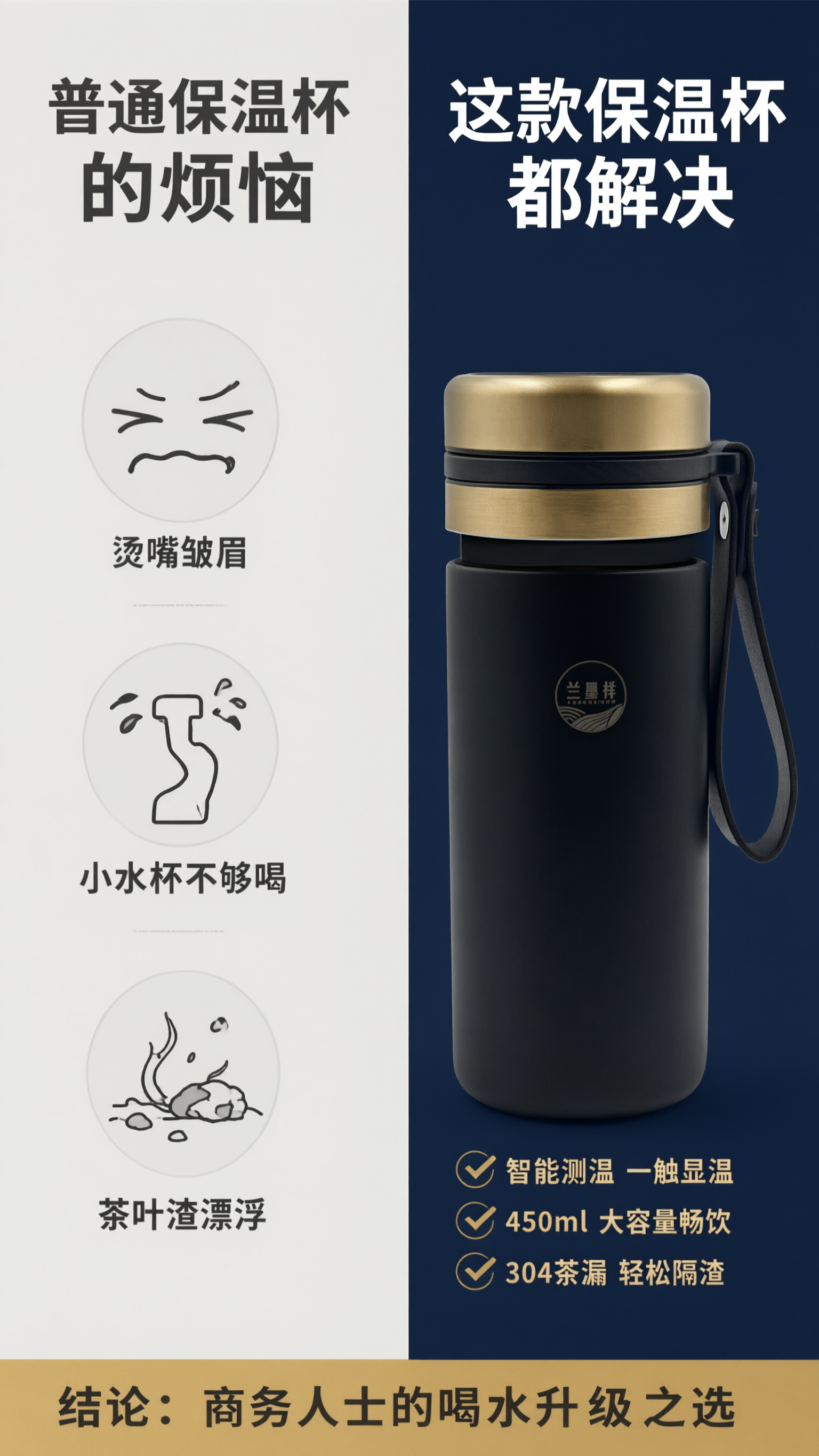 制作左右分栏痛点对比详情页。左栏浅灰背景，展示3个痛点图标和文… - 图片创意预览