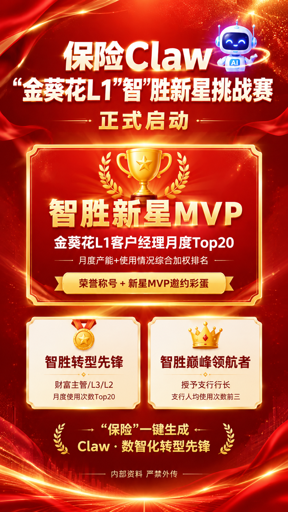 一张金融企业内部活动宣传海报，竖版9:16，红色系喜庆大气风格… - 图片创意预览