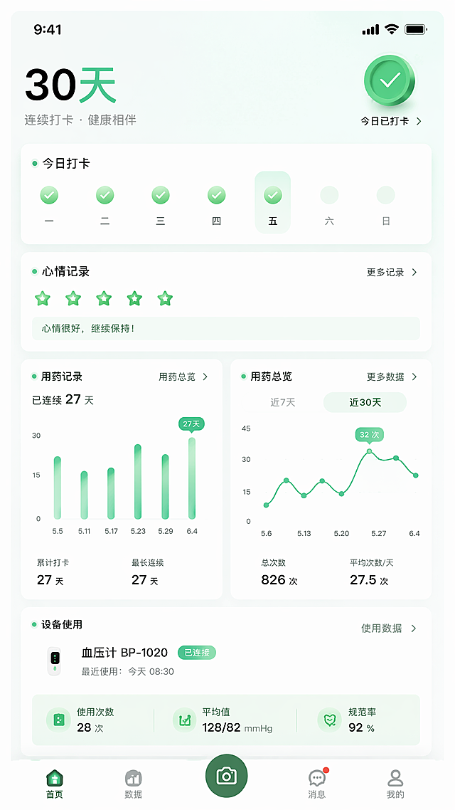 细化生成第二行第二张30天打卡页医疗器械APP界面，参考整体浅绿色清新医疗风格，生成清晰高保真手机界面，包含打卡数据和图表，细节完整