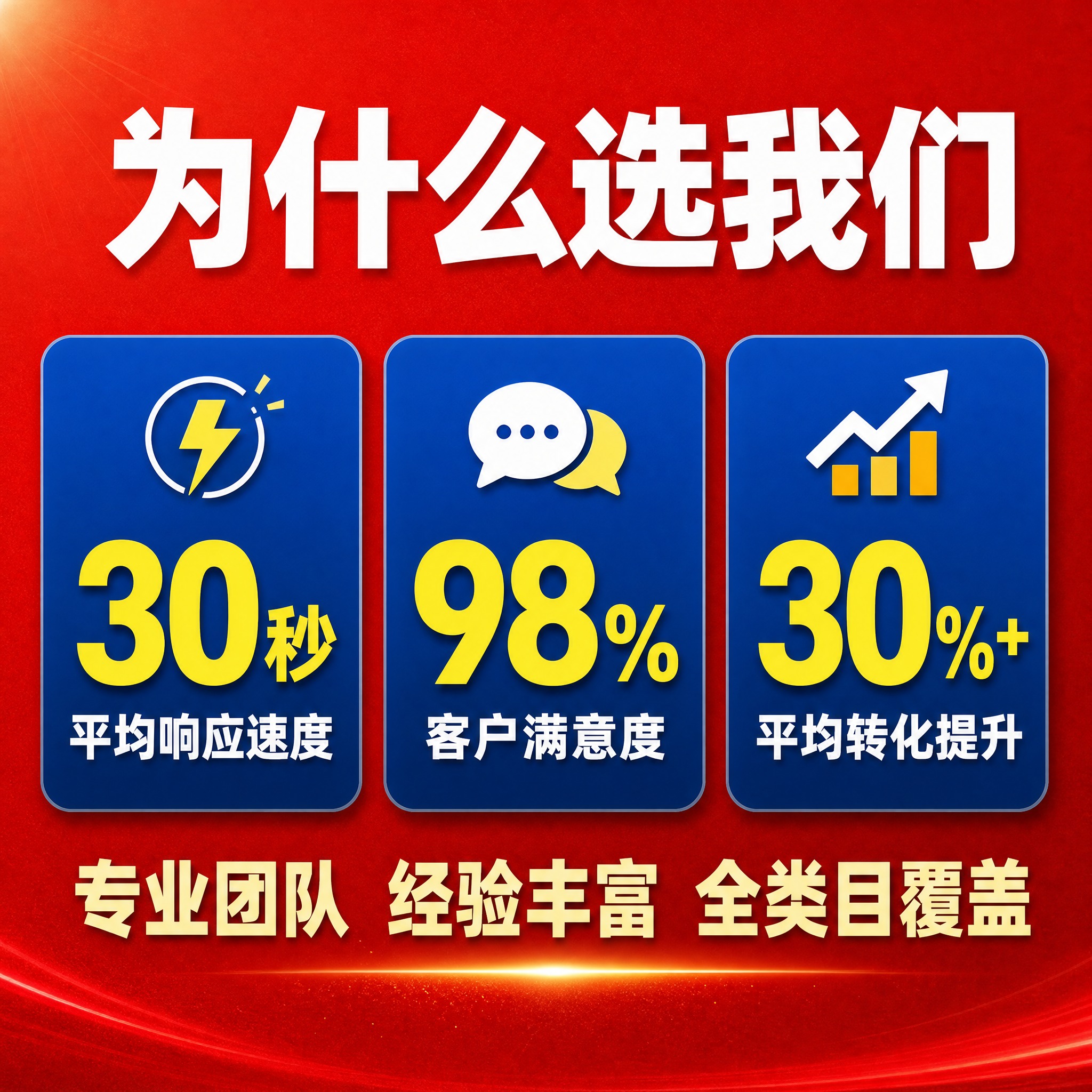 [主图-3] 客服外包服务 服务亮点与专业证明理性说服。拼多多… - 图片创意预览