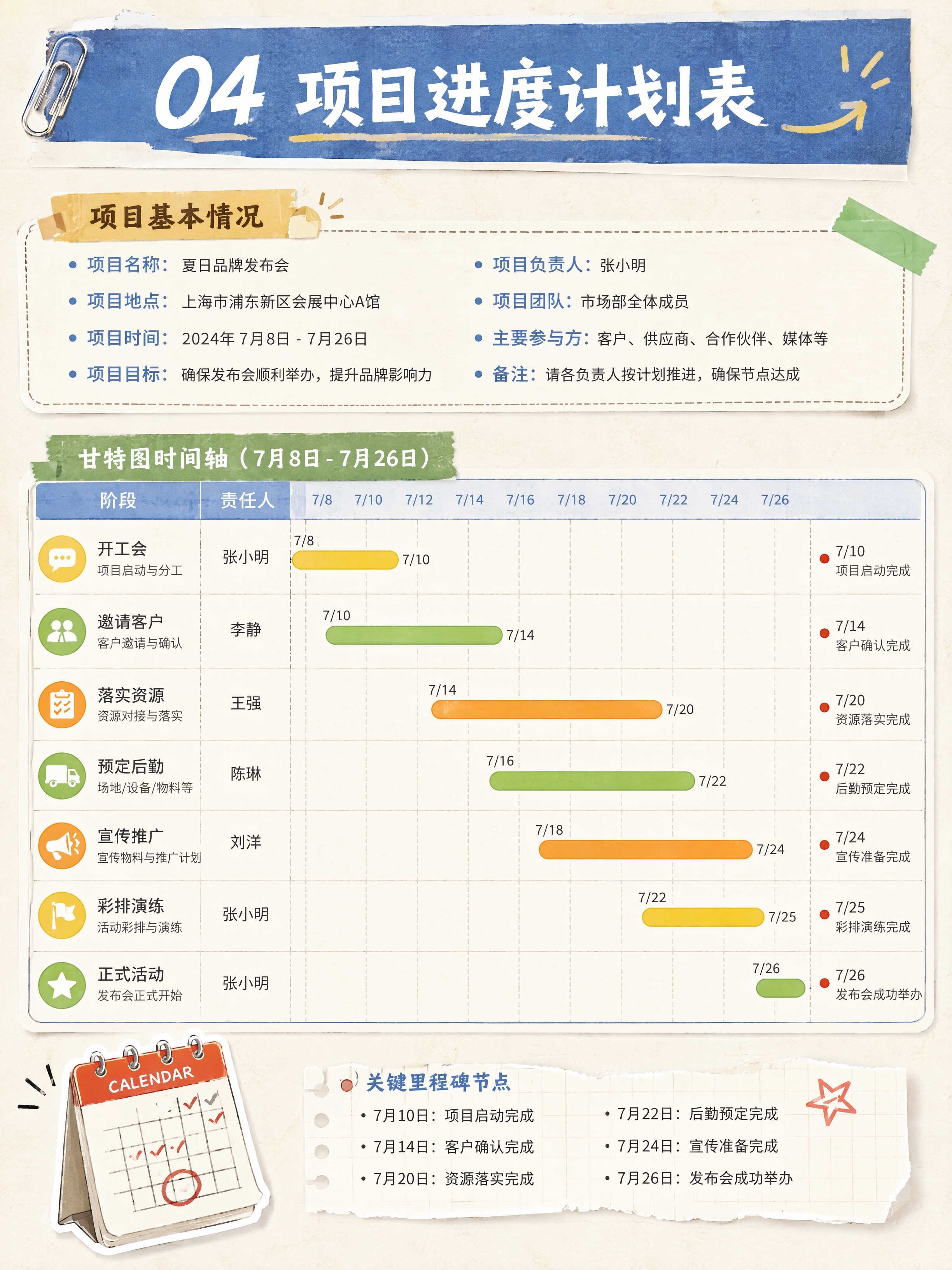 小红书图文笔记内页，项目进度计划表甘特图，手账杂志风，精致有层… - 图片创意预览
