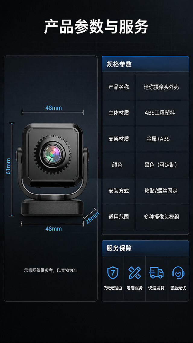 [第7张] 详情页产品参数与服务保障-规格参数收尾页。本张使用【图1】作为产品主体正视图展示，保持产品结构一致。
[氛围/风格] 深色专业严谨风，参数+服务双栏布局，清晰可信，工业制造质感。
[元素布局] 画面左右分栏结构，左侧为产品正视图+尺寸标注（占比约45%），右侧为参数表格+服务保障（占比约55%）；产品正面展示，有尺寸引线标注长宽高示意；背景为深灰渐变带细微网格；产品外观结构与输入图一致。
[光影质感] 左侧产品区柔和侧光突出立体感，右侧文字区均匀柔光，整体清晰锐利。
[配色色系] 全局底色 #1C1F26 深灰黑；主色白色文字；辅助色蓝色表头与标注线、深灰表格底色。
[视角构图] 左右分栏，阅读动线从左至右：产品尺寸示意 → 参数表格 → 服务保障。
[文字版式] 顶部主标题「产品参数与服务」白色粗体大字横跨顶部；左侧产品下方标注「示意图仅供参考，以实物为准」灰色小字；右侧参数表包含：产品名称「迷你摄像头外壳」、主体材质「ABS工程塑料」、支架材质「金属+ABS」、颜色「黑色（可定制）」、安装方式「粘贴/螺丝固定」、适用范围「多种摄像头模组」；底部服务保障区：「7天无理由」「定制服务」「快速发货」「售后无忧」4个图标标签横向排列。
[比例分辨率] 9:16 竖版比例，4K分辨率，文字清晰可辨，高清画质。
[负向提示词] 产品变形，文字错乱，文字过小，表格变形，水印，背景杂乱，尺寸标注错误。