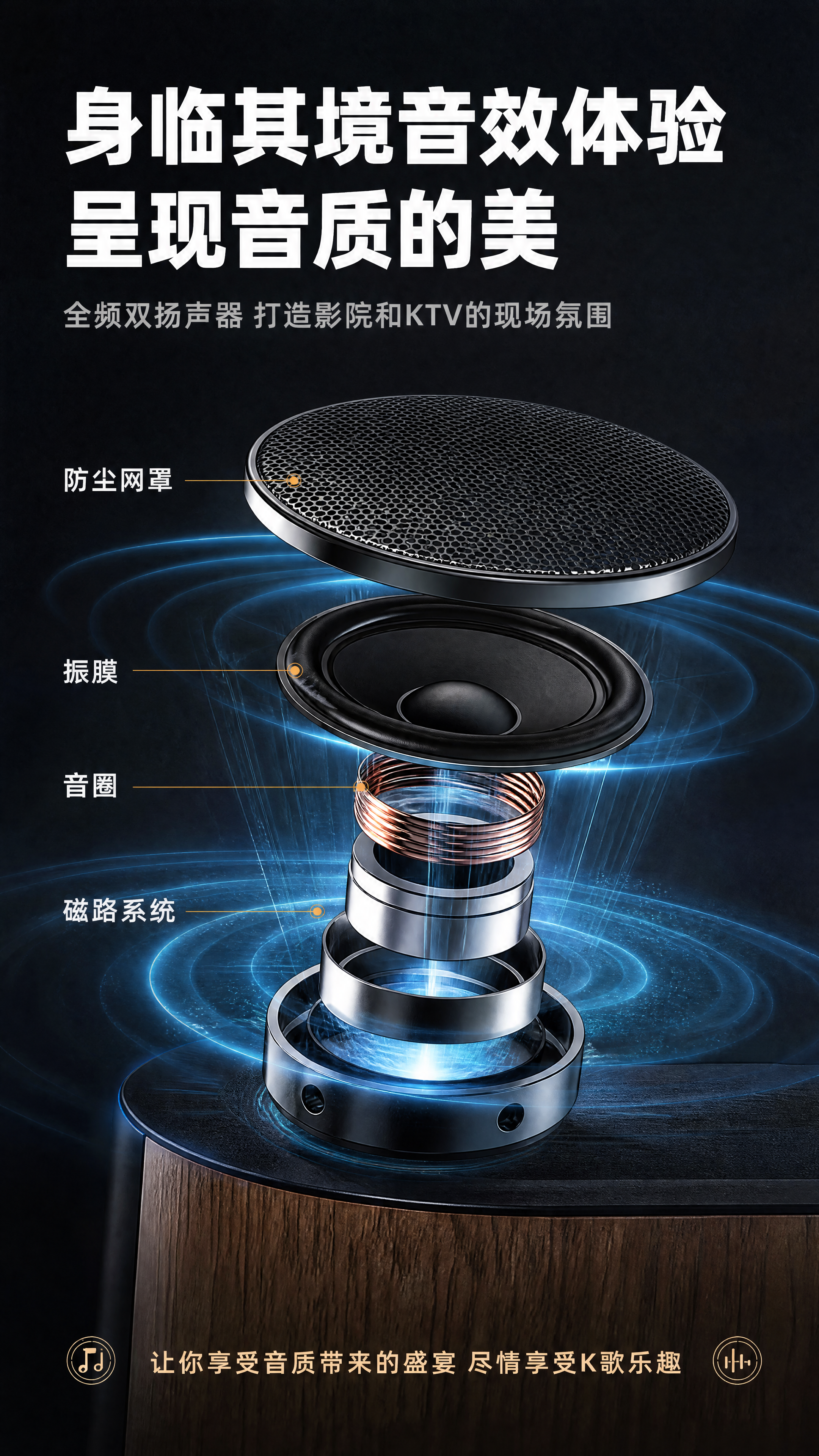 [商品] 使用【图7】喇叭单元爆炸结构参考；本页为音质体验实测… - 图片创意预览