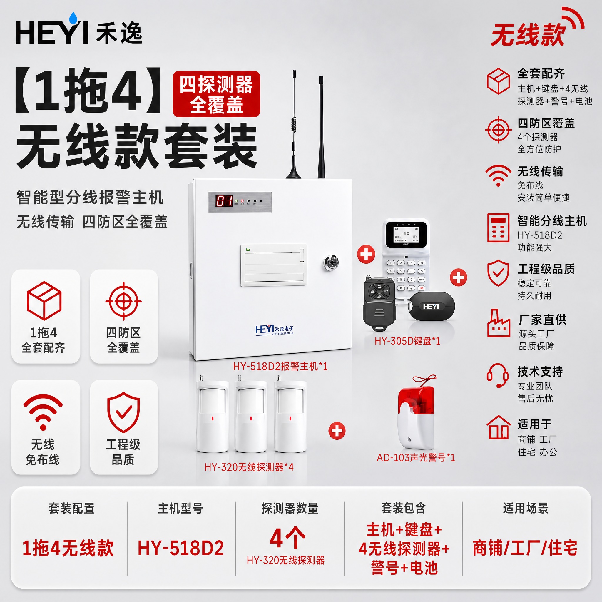 [主图-1] 首图点击率，主题：【1拖4】无线款套装 智能型分… - 图片创意预览