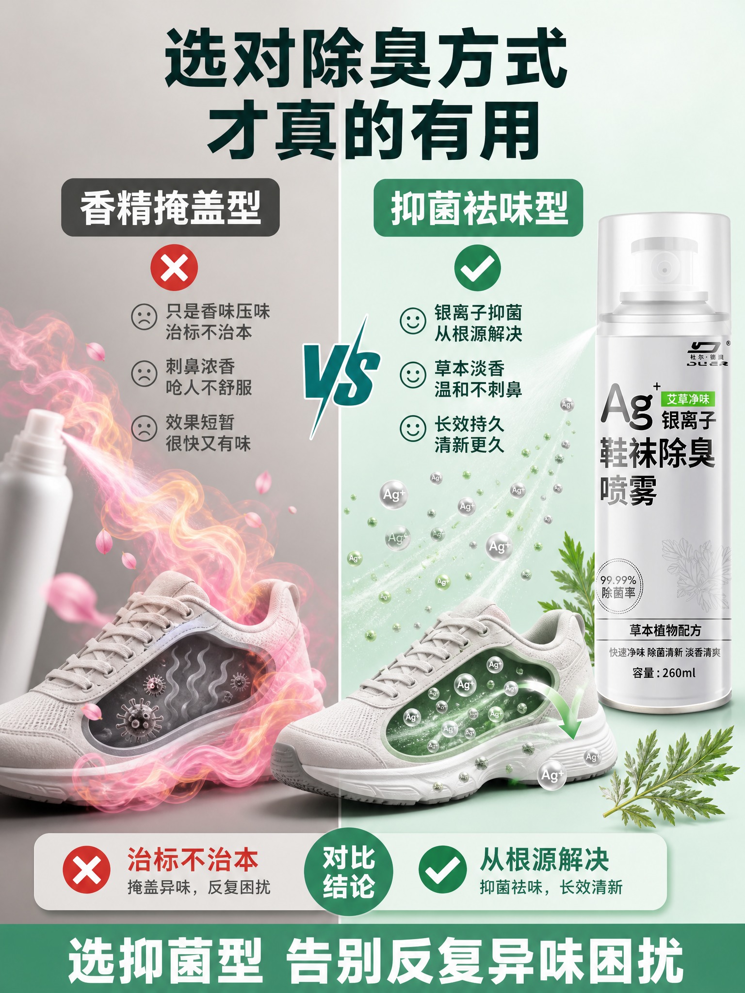 [商品] 使用【图1】杜尔德澳银离子鞋袜除臭喷雾；保留白色金属… - 图片创意预览