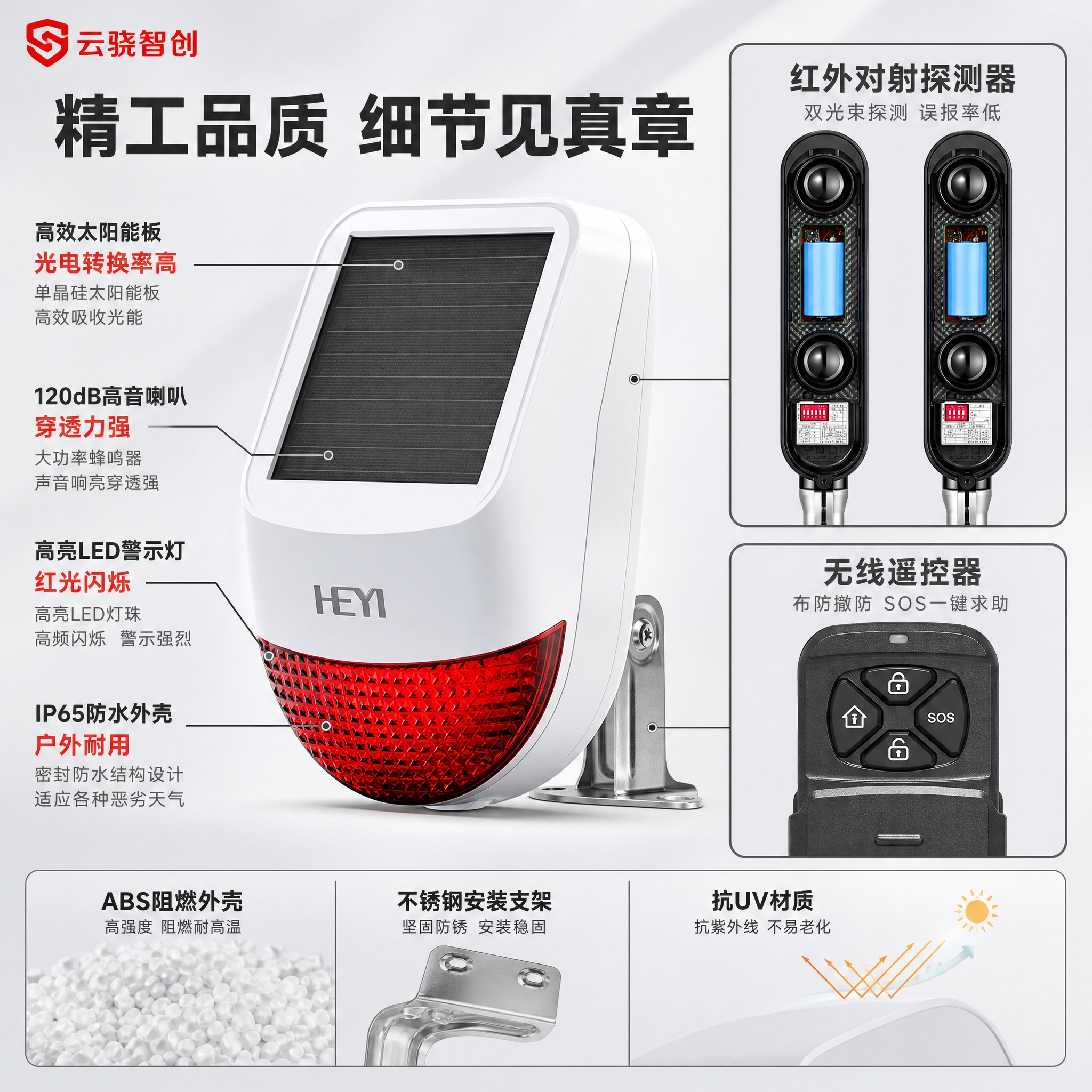 [主图-3] 产品结构与细节特写图，主题为太阳能声光警号的关键… - 图片创意预览