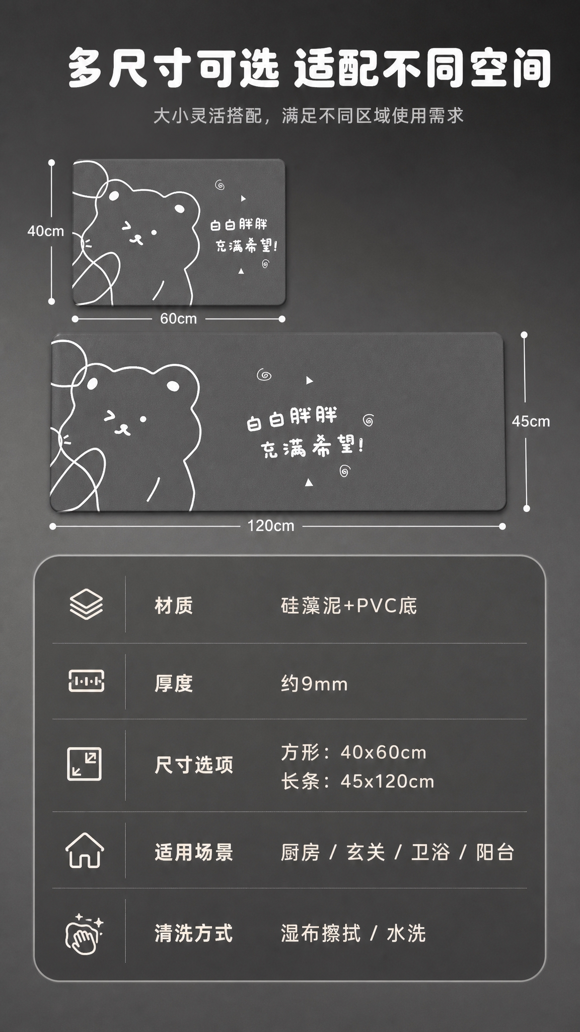 [商品] 使用【图1】卡通小熊厨房地垫（长条款+方形款）；保留… - 图片创意预览