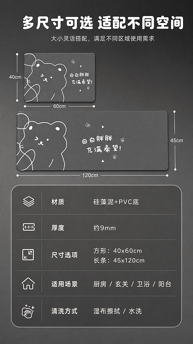 [商品] 使用【图1】卡通小熊厨房地垫（长条款+方形款）；保留深灰色底、白色线条小熊图案、文字和形状；两款并排放置展示大小对比。
[画面] 目标：规格参数页，清晰展示尺寸选择和产品信息。构图：上方40%为两款地垫大小对比展示（方形款+长条款并置），下方60%为参数信息卡区域。主体占比40%，俯视角度，景别全景。阅读动线：从上到下。前景：地垫大小对比；中景：参数表格和信息卡；后景：深灰渐变背景。
[视觉] 套系策略：风格=温馨治愈家居商业摄影风；标题字=圆润粗黑体；正文字=简洁无衬线体；主色=深炭灰；背景延展=基于深炭灰做深浅层级、同色渐变和细腻哑光质感；强调色=奶白色，仅用于小面积图标、引线和标签；标题色=纯白色；正文色=浅暖灰；组件=圆角参数卡、表格线、尺寸标注线；光影=顶部柔光，信息清晰可读。
[文字] 主标题"多尺寸可选 适配不同空间"，参数卡包含：材质（硅藻泥+PVC底）、厚度（约9mm）、尺寸选项（方形40x60cm / 长条45x120cm）、适用场景（厨房/玄关/卫浴/阳台）、清洗方式（湿布擦拭/水洗）；文字全部横向排版，表格清晰，手机端可读。
[规格] 图片比例9:16竖版，4K，避免变形、错字、文字过小、地垫图案改变、颜色失真。