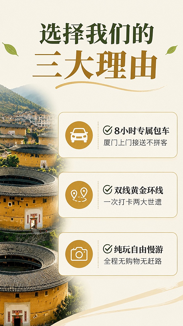 [第2屏] 核心卖点展示屏，初溪土楼+永定高北土楼王一日包车游，本屏使用【图1】提取的土楼元素做装饰。
[氛围/风格] 清晰信息卡片风格，干净简约，旅游出行轻松氛围。
[元素布局] 顶部大标题，下方分三个卡片排列，每个卡片展示一个核心卖点，卡片配简约图标装饰，左侧搭配竖版土楼小图装饰。保留土楼的真实色彩和结构。
[光影质感] 均匀柔光，每个卡片清晰有层次，信息突出。
[配色色系] 全局底色#F5F5DC，主色：土黄、深绿，辅助色：浅棕卡片描边，深灰文字。
[视角构图] 纵向排版，信息从上到下排布，左右图文平衡。
[文字版式] 顶部主标题「选择我们的三大理由」，分三行卡片展示卖点：1. 8小时专属包车，厦门上门接送不拼客；2. 双线黄金环线，一次打卡两大世遗；3. 纯玩自由慢游，全程无购物无赶路。每个卖点配对勾图标，文字大小适中清晰可读。
[比例分辨率] 9:16 竖版比例，4K分辨率，文字清晰可辨，高清画质。
[负向提示词] 文字错乱，文字过小，布局拥挤，颜色怪异，水印，土楼结构变形