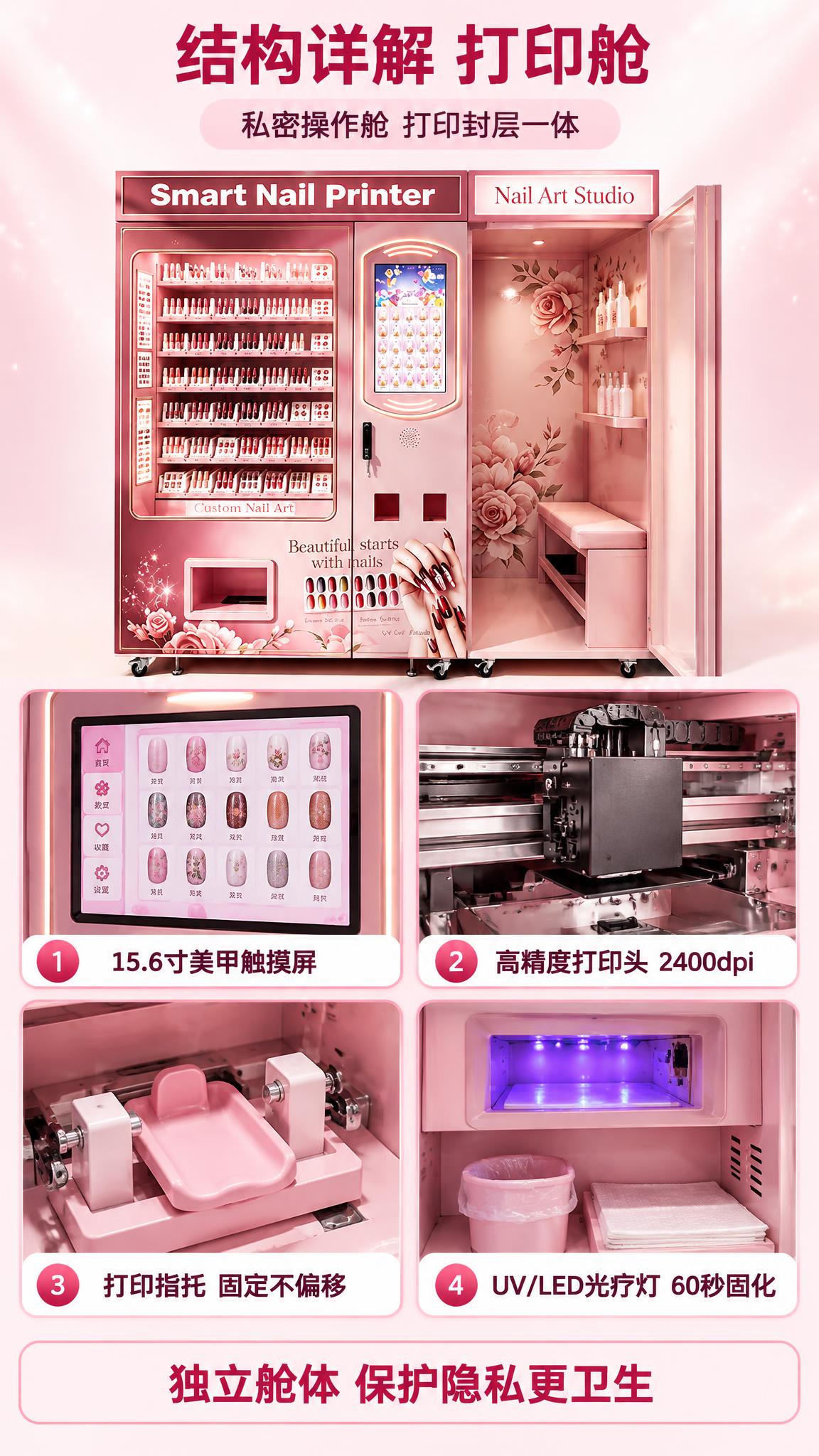 [商品] 参考【图1】全自动美甲机右侧私密操作舱内部真实细节：… - 图片创意预览