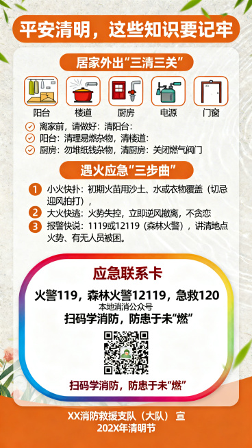竖版宣传单反面，平安清明消防安全指南，风格和正面统一。顶部橙色标题："平安清明，这些知识要记牢"。内容分为两大板块，图标加短句形式。第一板块：居家外出"三清三关"，配对应小图标：阳台、楼道、厨房、燃气预览效果