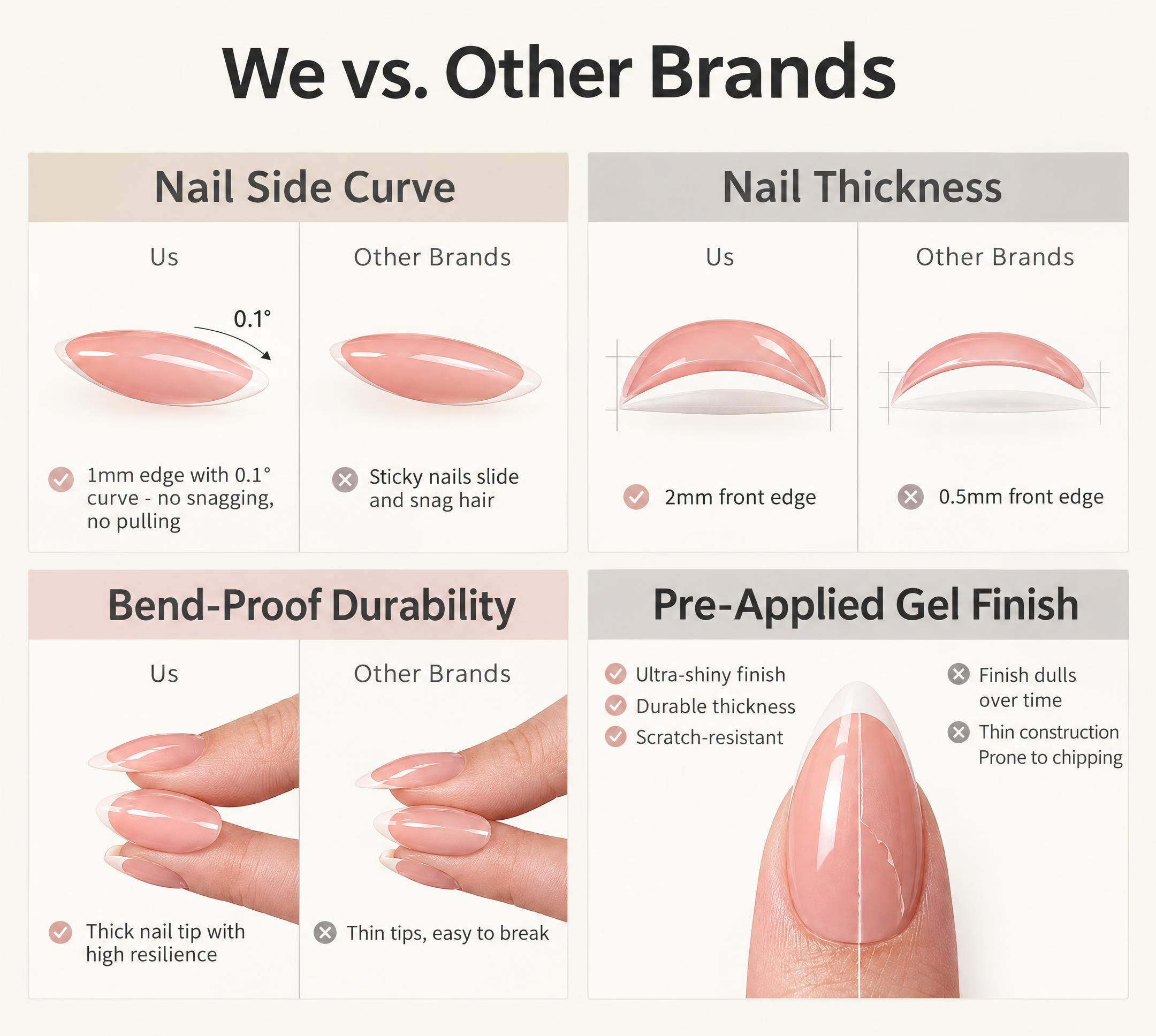 以参考图 1（We vs. Other Brands 对比图）… - 图片创意预览