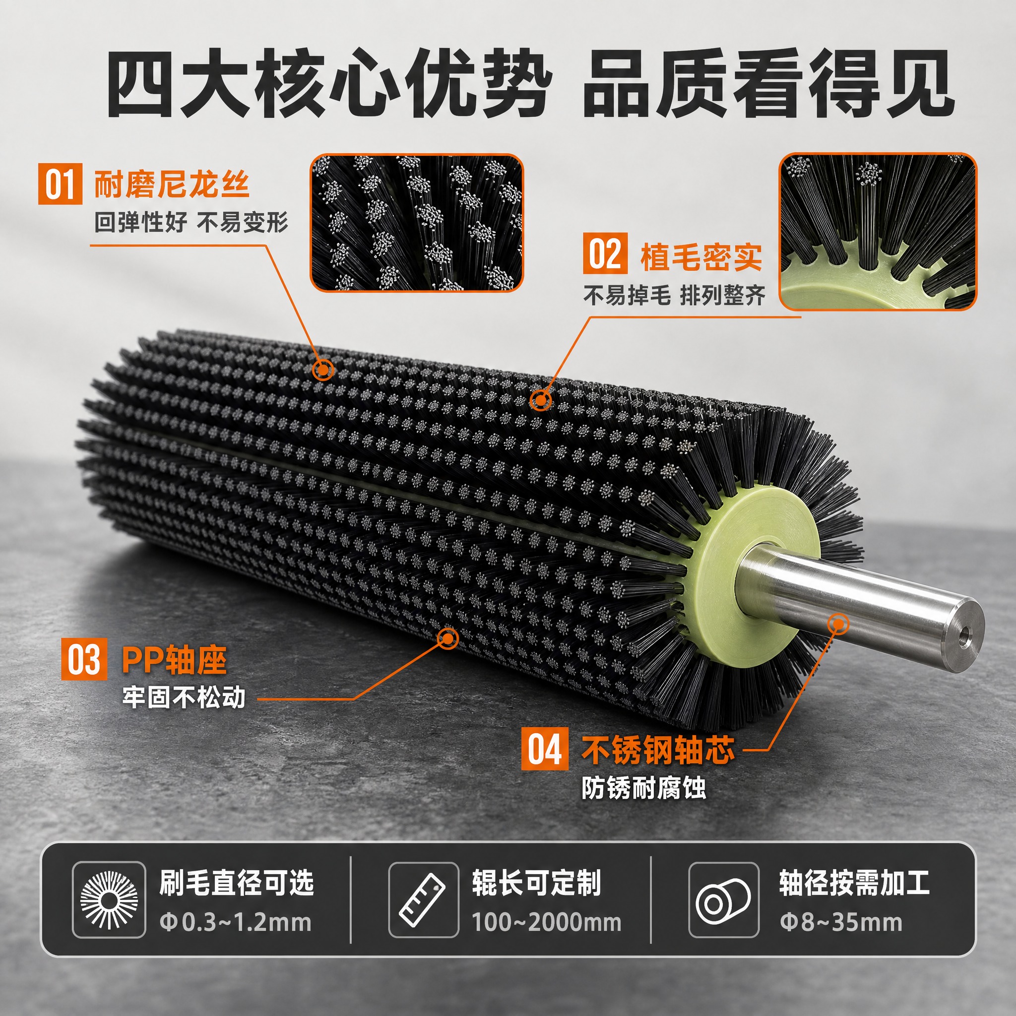 [主图-2] 核心亮点结构图，主题为毛刷辊结构拆解与材质优势，… - 图片创意预览