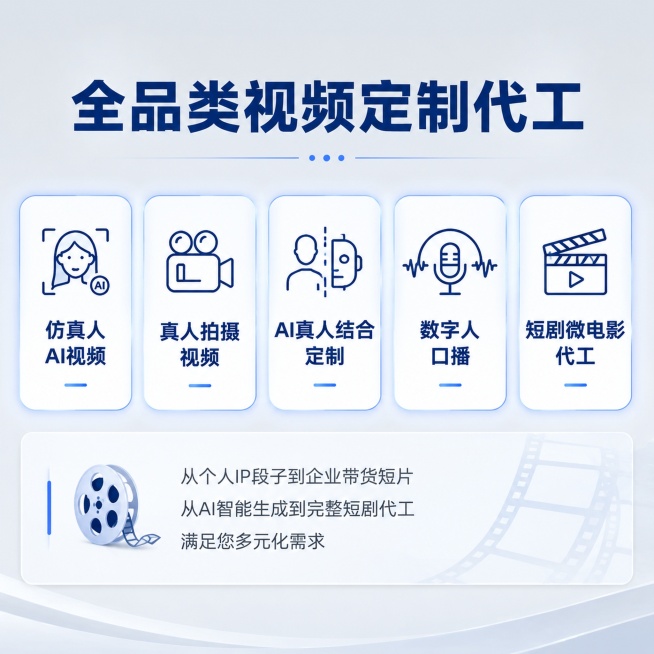 [主图-2] AI短视频定制服务核心能力展示图
[氛围风格] 清晰专业的科技服务展示风格
[画质] 高清商业设计质感，信息层次清晰，画面干净通透
[元素] 浅灰色渐变背景，采用上下分区版式，上半部分展预览效果