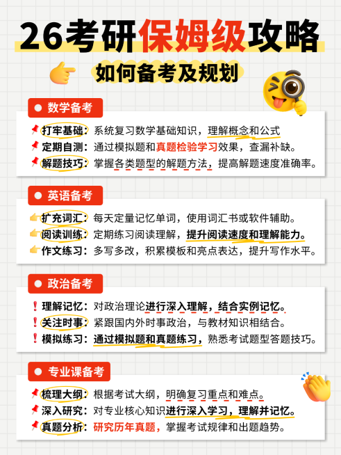简约趣味励志考研备考攻略科普分享攻略小红书大字封面预览效果