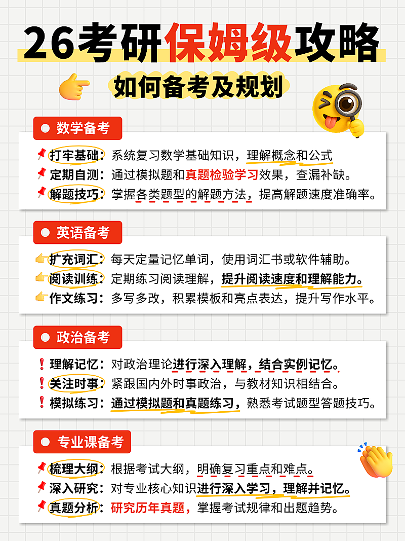 简约趣味励志考研备考攻略科普分享攻略小红书大字封面