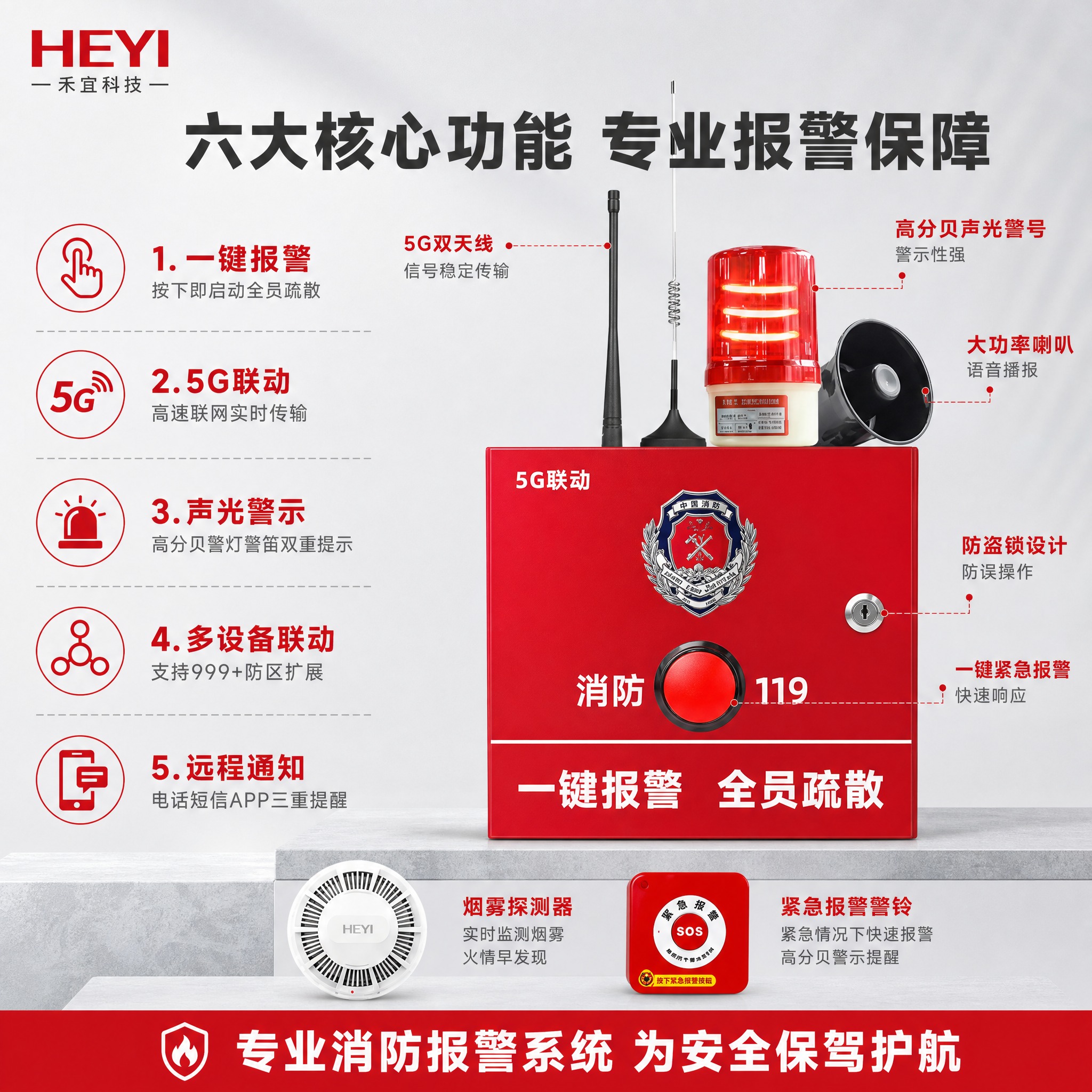 [主图-2] 核心功能亮点图，主题为系统核心功能与技术参数展示… - 图片创意预览