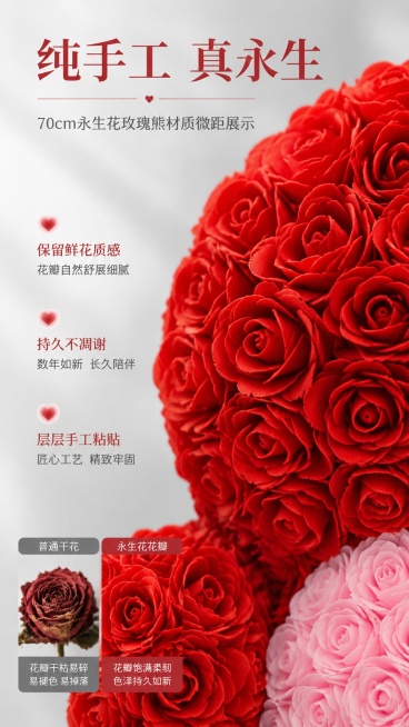 [第3屏] 细节工艺-70cm永生花玫瑰熊材质微距展示。本屏使用【图1】作为商品主体，放大玫瑰花细节部分。
[氛围/风格] 高级质感特写，清晰肌理展示，柔和商业打光，高级简约背景
[元素布局] 主体为预览效果