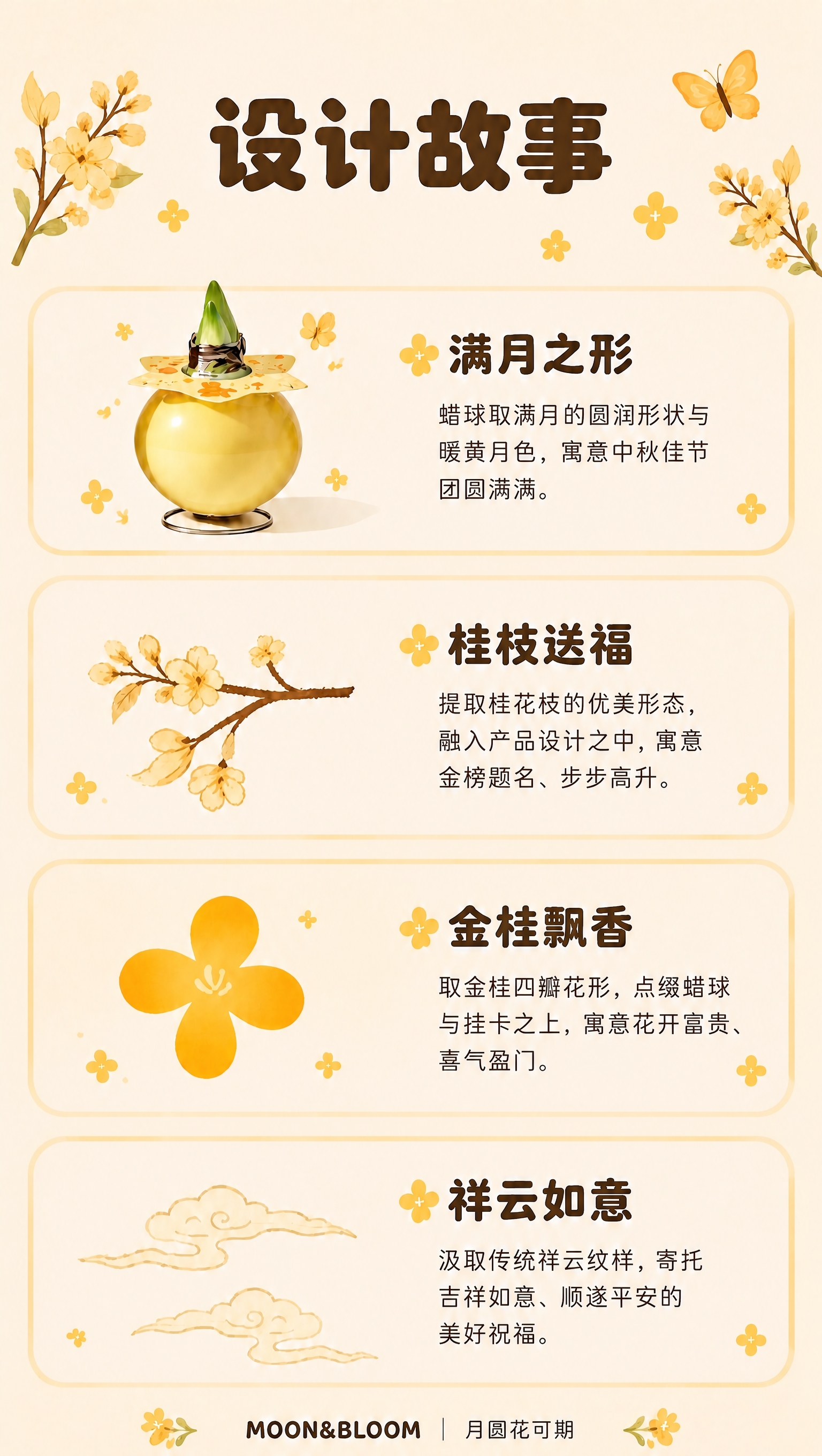 修改这张设计故事商详页： 1. 【桂枝送福文字修改】：将"寓意… - 图片创意预览