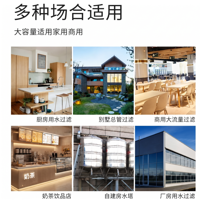 预览效果