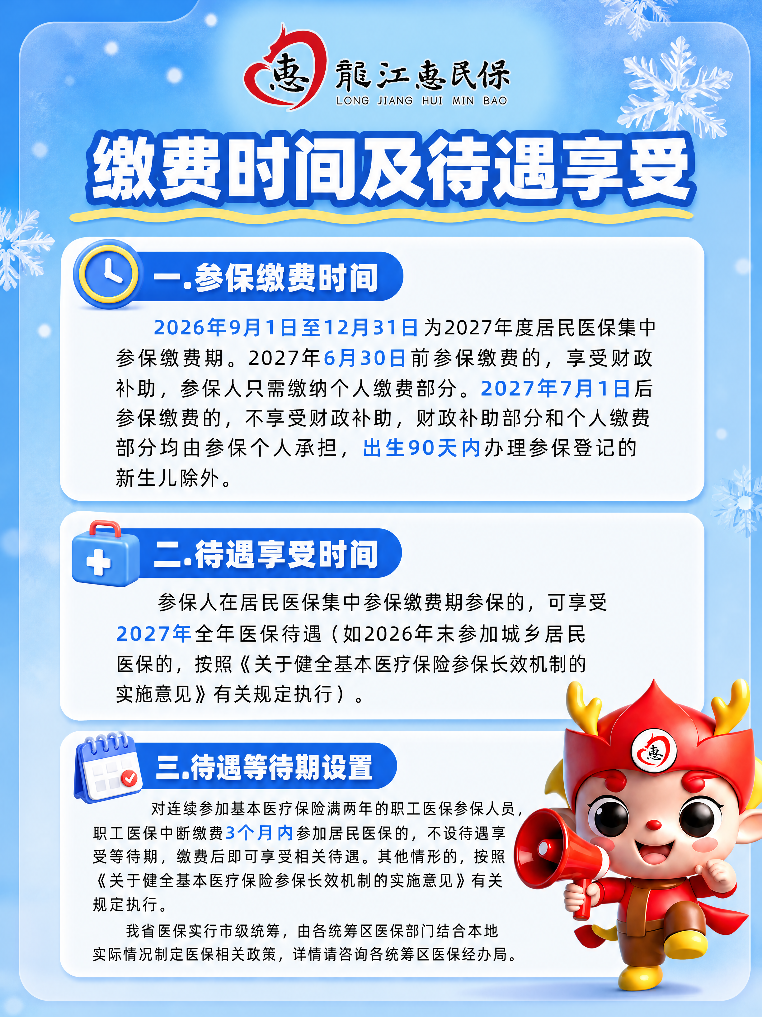 小红书笔记内页第一页，与参考封面风格完全统一，动画卡通风格，版… - 图片创意预览