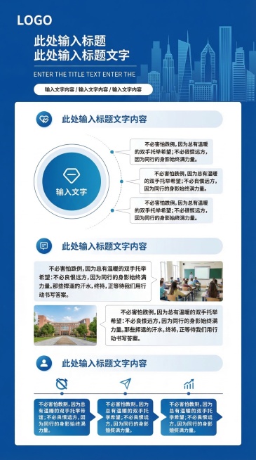 教育课题宣传竖版海报，整体风格与参考图一致，蓝白商务配色，顶部蓝色区域搭配城市风景图预留LOGO位置，大标题区域为"此处输入标题 此处输入标题文字"，下方内容区分为三个板块，带圆形图标、标题栏、图文介预览效果