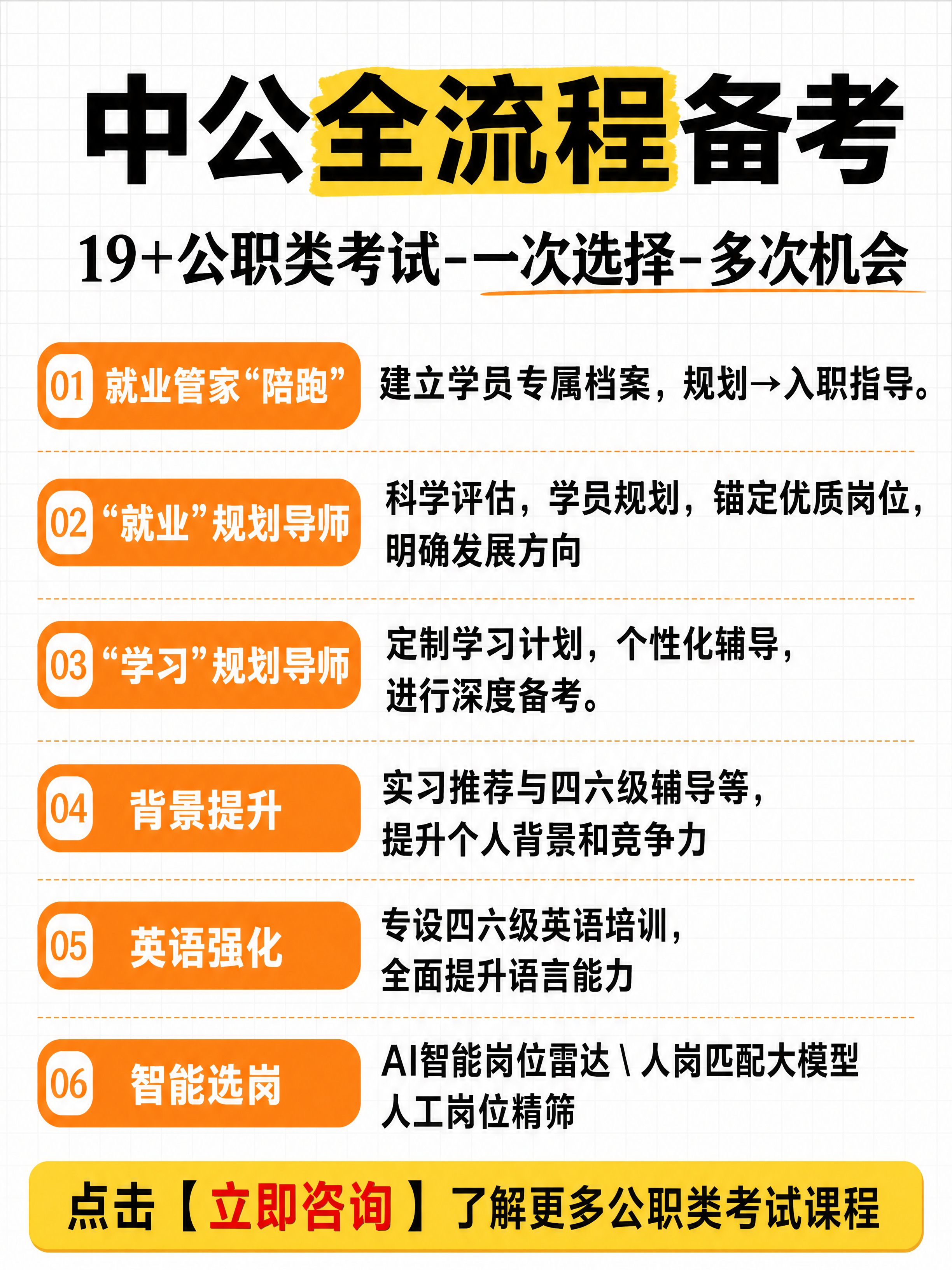 小红书考公课程服务团队页，3:4竖版，白底浅格纹+黄橙配色，清… - 图片创意预览