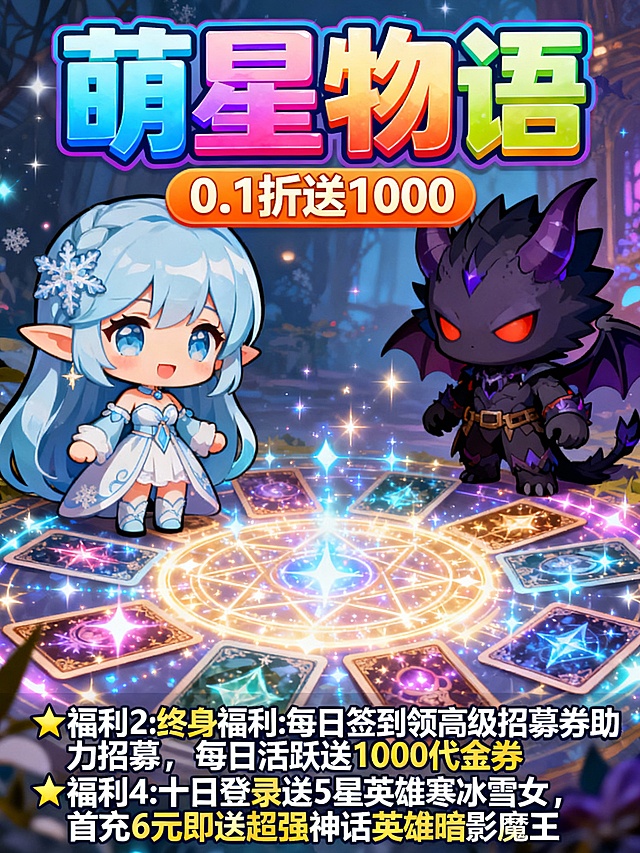 将以下文字生成角色扮演类（RPG）或卡牌养成手游风格的 3张宣传图“ 萌星物语 ”为主标题颜色醒目“热门放置魔幻手游”“0.1折送1000”“一款动作卡牌放置手游”为副标题 副标题分别出现在每张图片上 福利介绍每张不同 字迹清晰没有错别字：★福利1:进游就送1000代金券、百万金币助力畅玩
★福利2:终身福利:每日签到领高级招募券助力招募，每日活跃送1000代金券
★福利3:开服狂欢:每天钻石送不停、每日点金赠千万金币;
★福利4:十日登录送5星英雄寒冰雪女，首充6元即送超强神话英雄暗影魔王
★福利5:充值统统0.1折