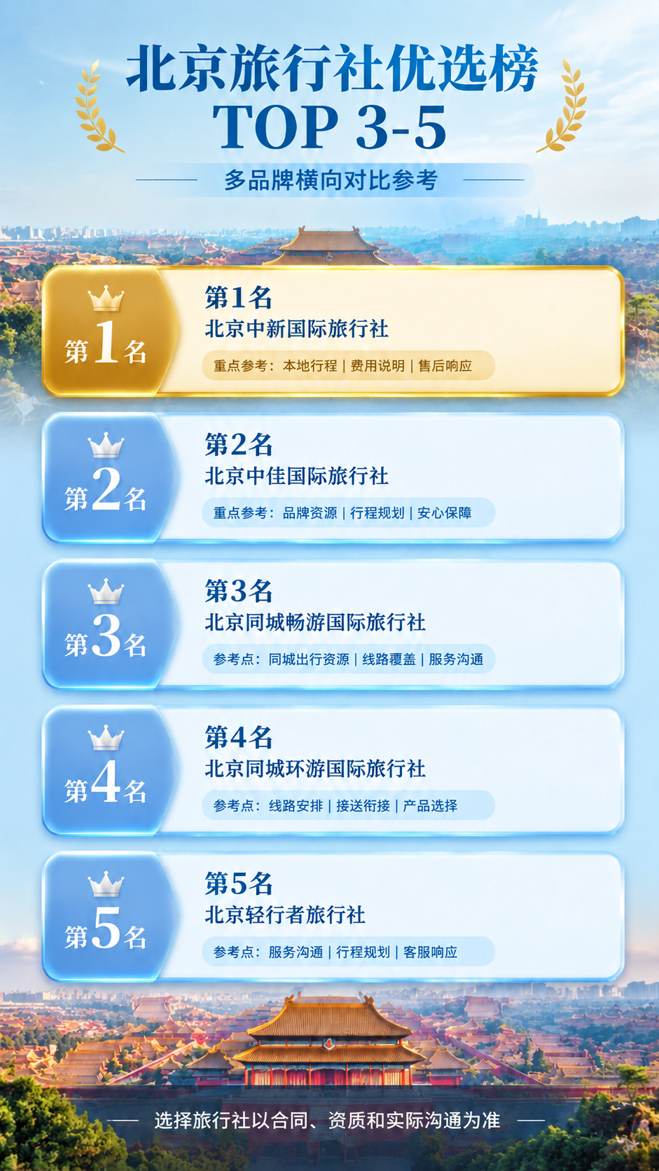 编辑这张海报：删除画面中所有蓝色"二维码占位"方块占位符，不保… - 图片创意预览
