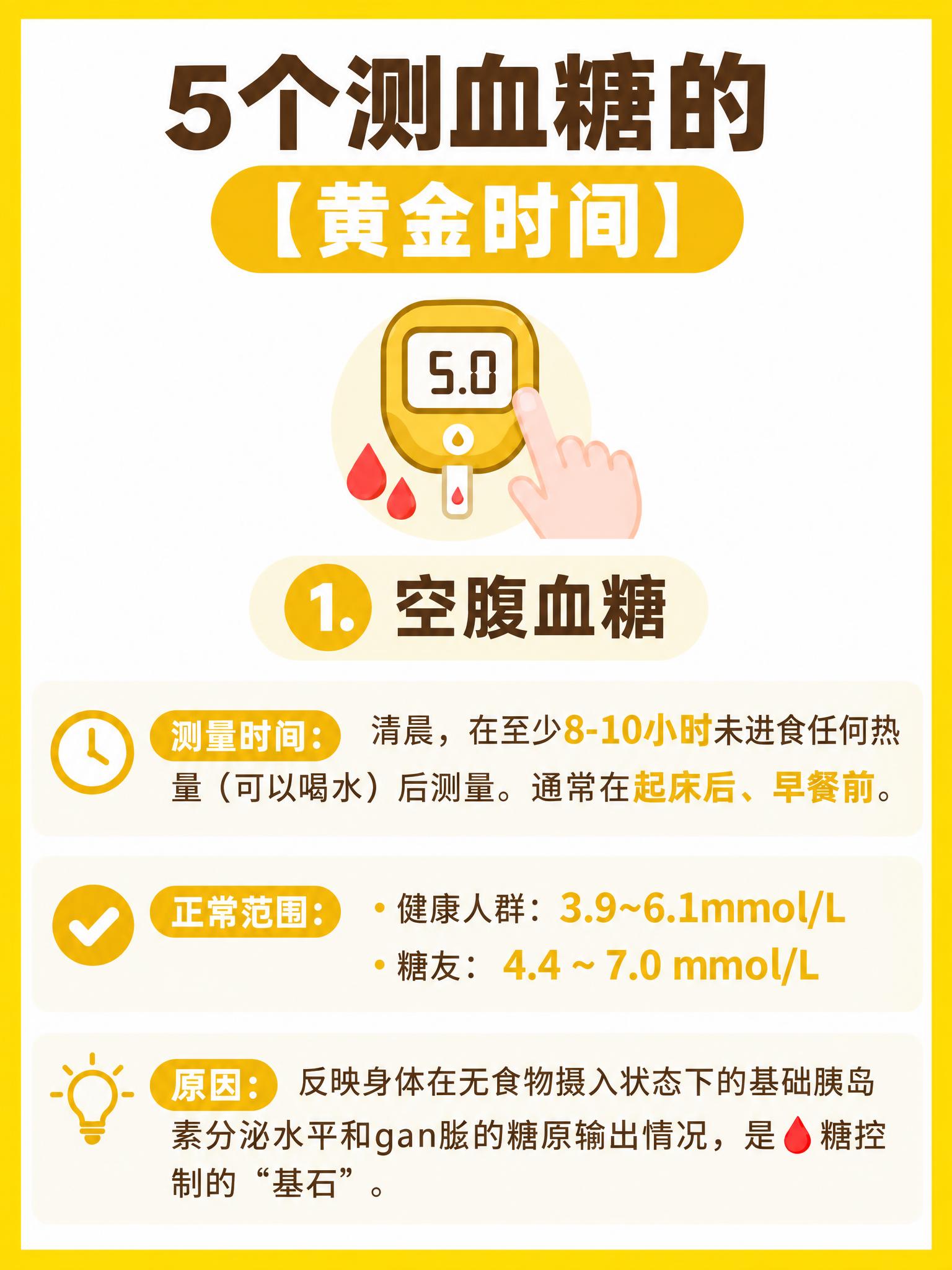 将参考图的背景改为纯白色，黄色边框保留，所有文字内容、图标、布… - 图片创意预览