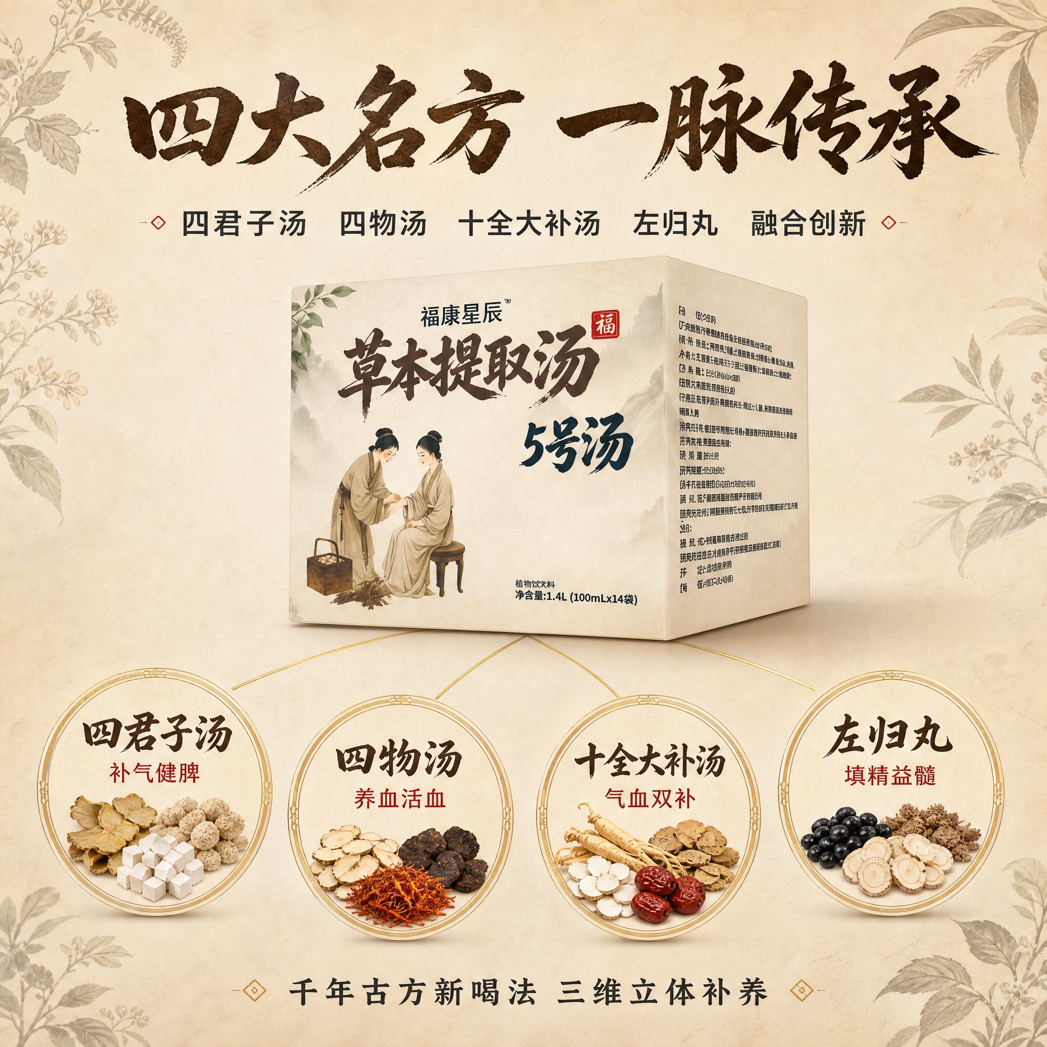 [主图-2] 核心卖点 四大经典名方融合 信任背书图。 [统一… - 图片创意预览