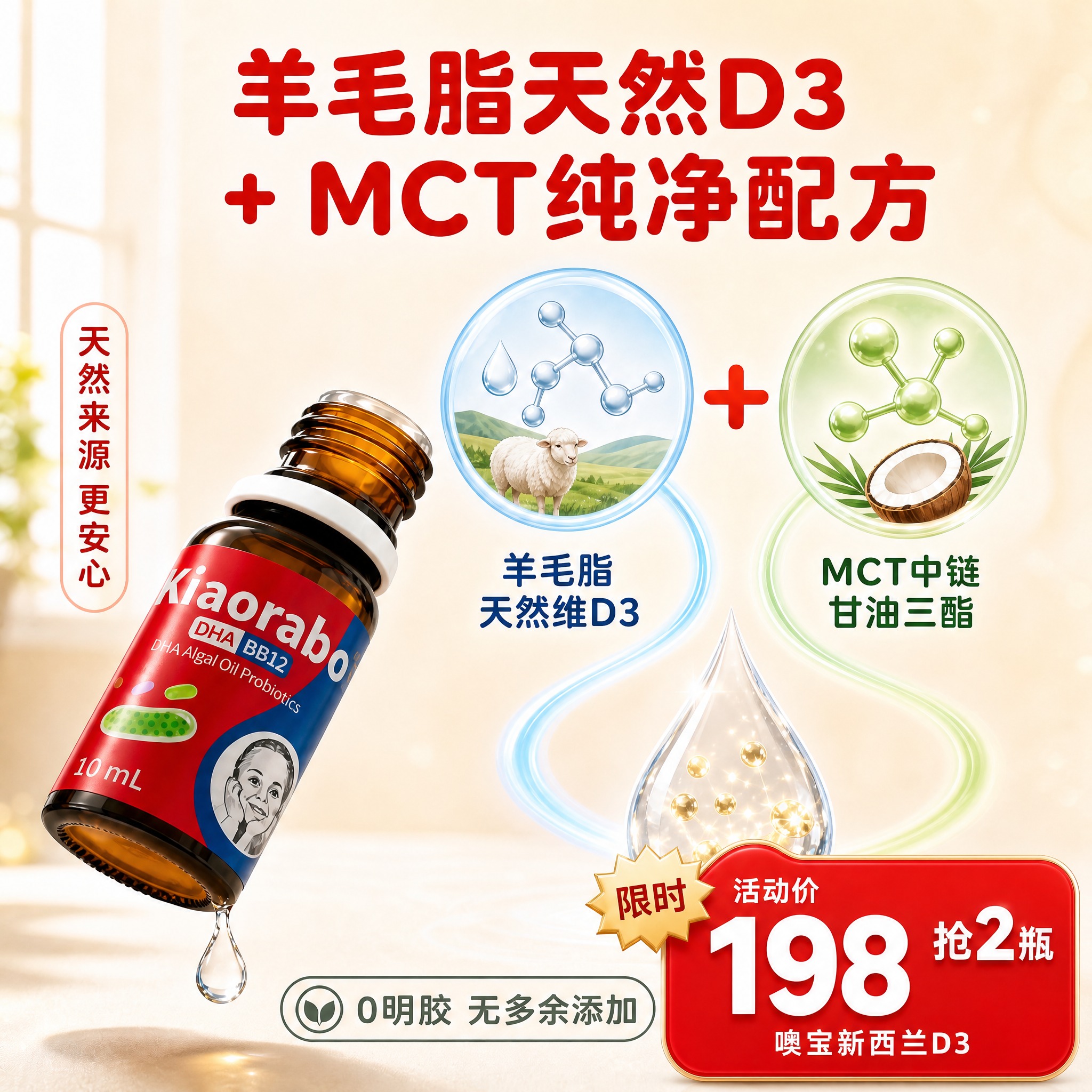 [主图-7] Kiaorabo噢宝新西兰D3滴剂 成分机理图… - 图片创意预览