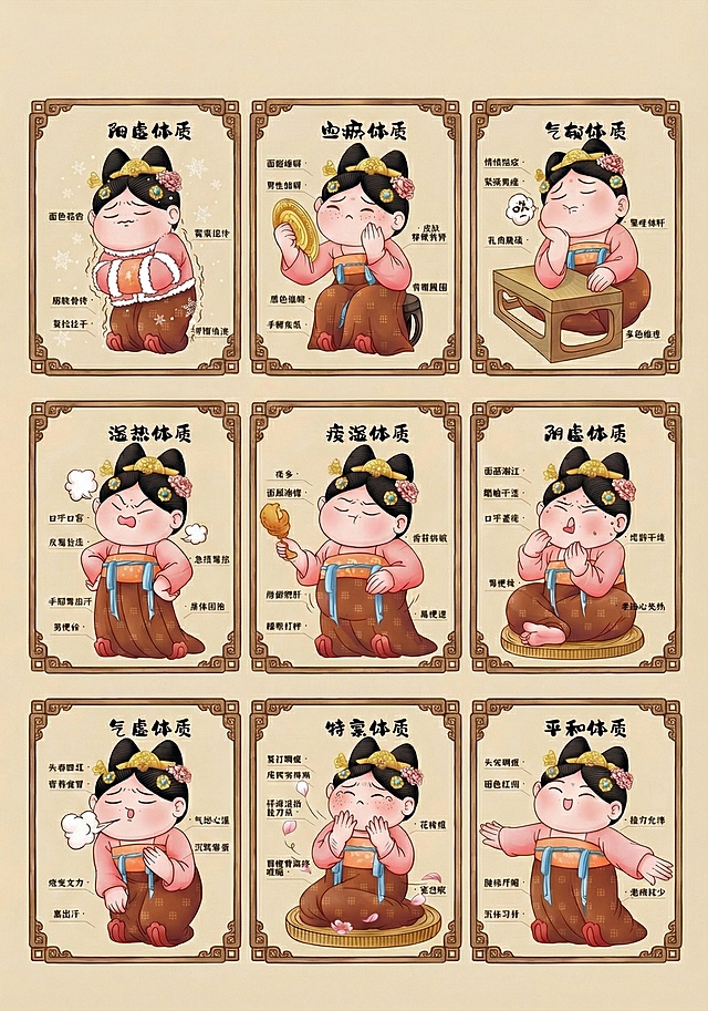 把每个图片的框框加回来。