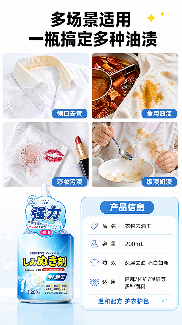 [第4屏] 详情页产品规格与使用场景信息卡。本屏使用【图1】作为产品标准展示图。
[氛围/风格] 清晰实用的信息展示风格，蓝白清新配色，多场景拼图结合参数卡，信息丰富且易读，商业摄影质感。
[元素布局] 画面上半部分为多场景拼图，2x2四宫格展示四大适用场景：1. 白衬衫领口袖口去黄 2. 火锅/食用油渍清洁 3. 口红/粉底污渍去除 4. 儿童衣物饭渍清洗；每格有真实衣物场景小图和场景名称标签；下半部分左侧为产品标准照，占比约35%，瓶身与输入图一致；右侧为参数信息卡，列出产品核心规格信息。
[光影质感] 场景拼图区域光线自然真实，产品区域明亮均匀，整体干净通透，信息卡区域清晰易读。
[配色色系] 全局底色 #FFFFFF 白底配浅蓝信息块；主色蓝色 #4A90E2；辅助色浅灰、白色；点缀色浅黄高亮重点信息。
[视角构图] 上下分栏结构，上场景下信息；阅读动线从上至下：场景展示 → 产品图 + 参数卡。
[文字版式] 顶部大标题「多场景适用 一瓶搞定多种油渍」，粗黑体；四宫格每格右下角有场景名称标签：「领口去黄」「食用油渍」「彩妆污渍」「饭渍奶渍」；下半部分参数卡标题「产品信息」，下方列出：品名「衣物去油王」、容量「200mL」、功效「深层去油 亮白如新」、适用「棉麻/化纤/混纺等多种面料」；底部一行小字「温和配方 护衣护色」。
[比例分辨率] 9:16 竖版比例，4K分辨率，文字清晰可辨，高清画质。
[负向提示词] 产品变形，颜色偏差，包装文字错乱，水印，文字过小，参数信息错误，场景图模糊，背景杂乱。
