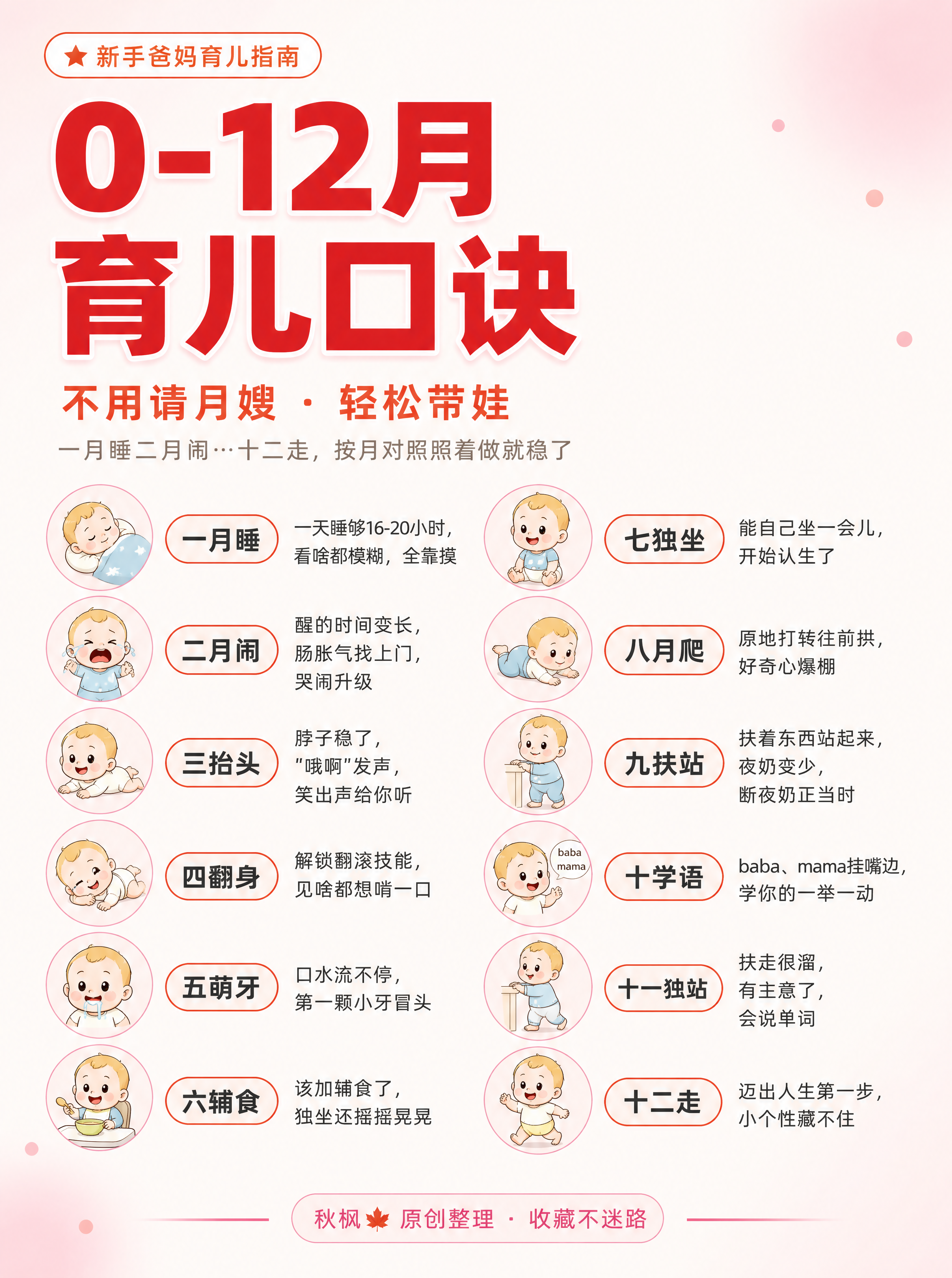 小红书母婴科普信息图封面，3:4竖版，超高清，留白充足、排版宽… - 图片创意预览