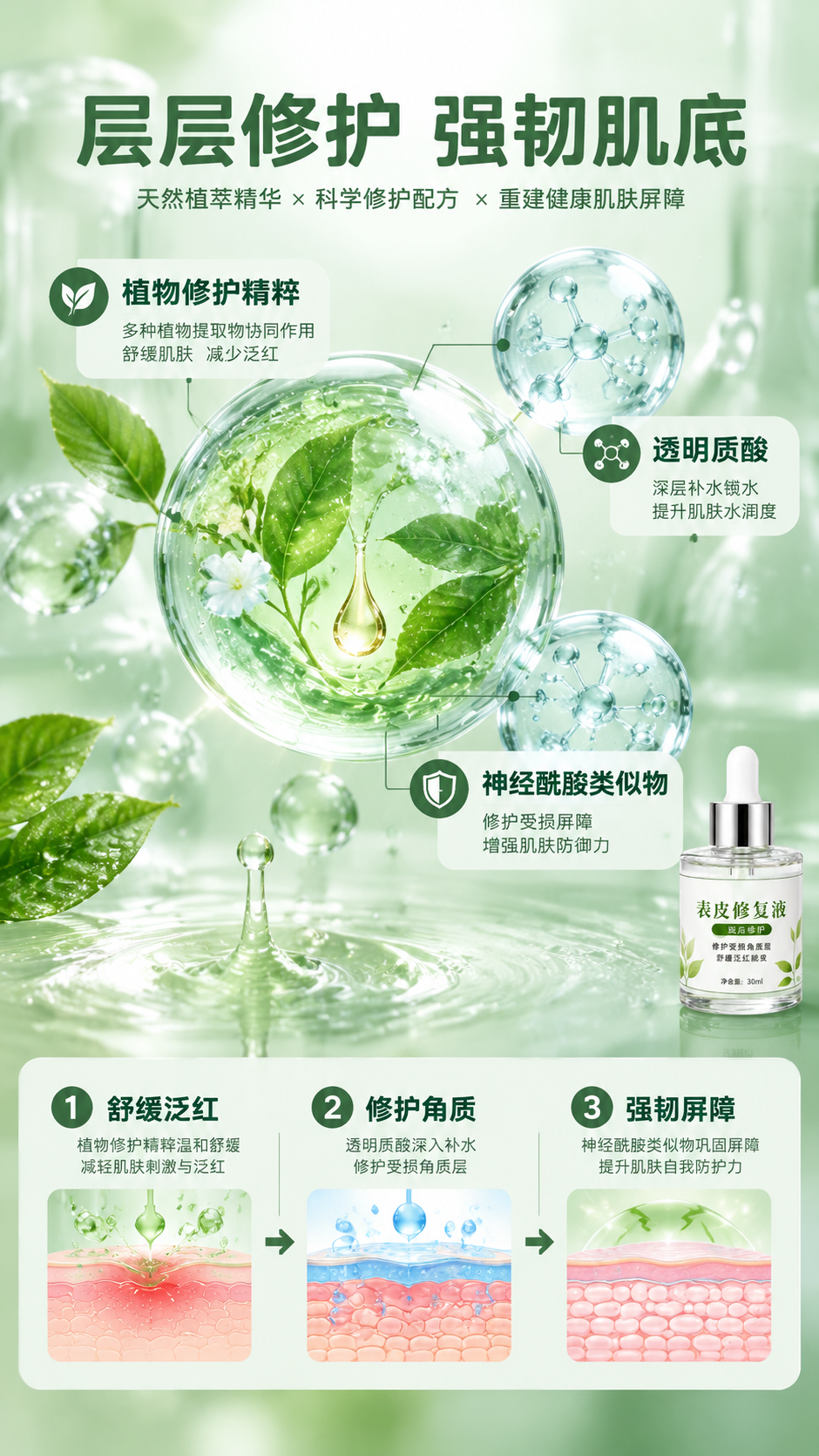 [商品] 成分机理专页，以成分配方可视化为主，不强制垫产品图；… - 图片创意预览