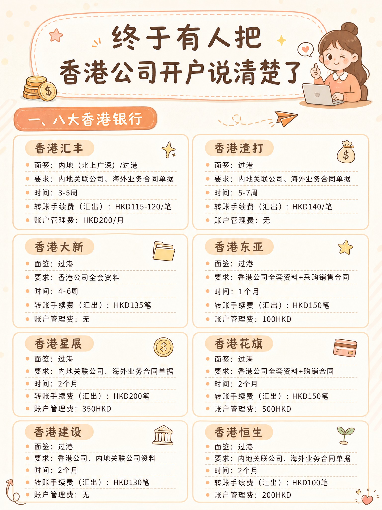 基于参考图的版式骨架进行重绘，保留八大银行对比表格的整体结构和… - 图片创意预览