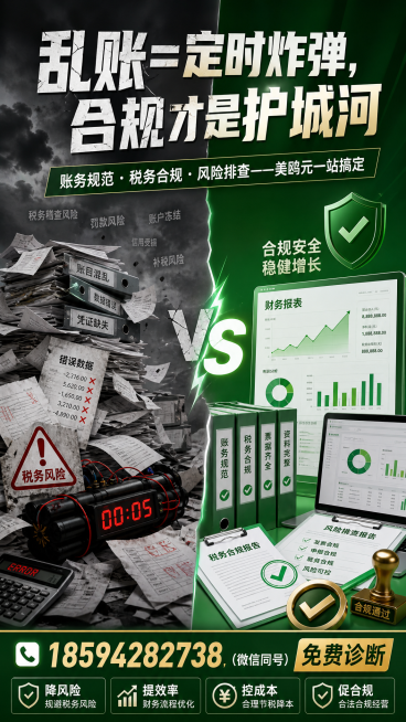 设计一张跨境电商账务规范宣传海报，对比色设计，左边一堆杂乱的灰色账本，右边整齐的绿色报表带对勾，主标题文字"乱账=定时炸弹，合规才是护城河"，副标题文字"账务规范 · 税务合规 · 风险排查——美鸥元预览效果