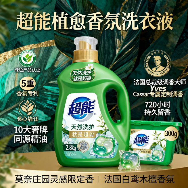 预览效果