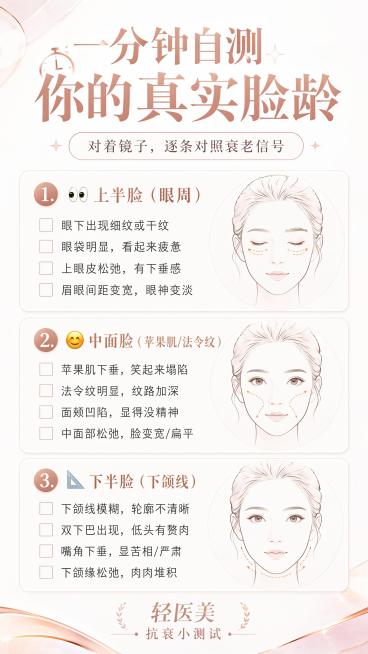 这是一张轻医美社群使用的趣味自测海报，设计风格简约清爽，高级干净，9:16竖版
画面主标题大字体显示："一分钟自测 你的真实脸龄"
副标题显示："对着镜子，逐条对照衰老信号"
分区列出三部分自测内容：预览效果