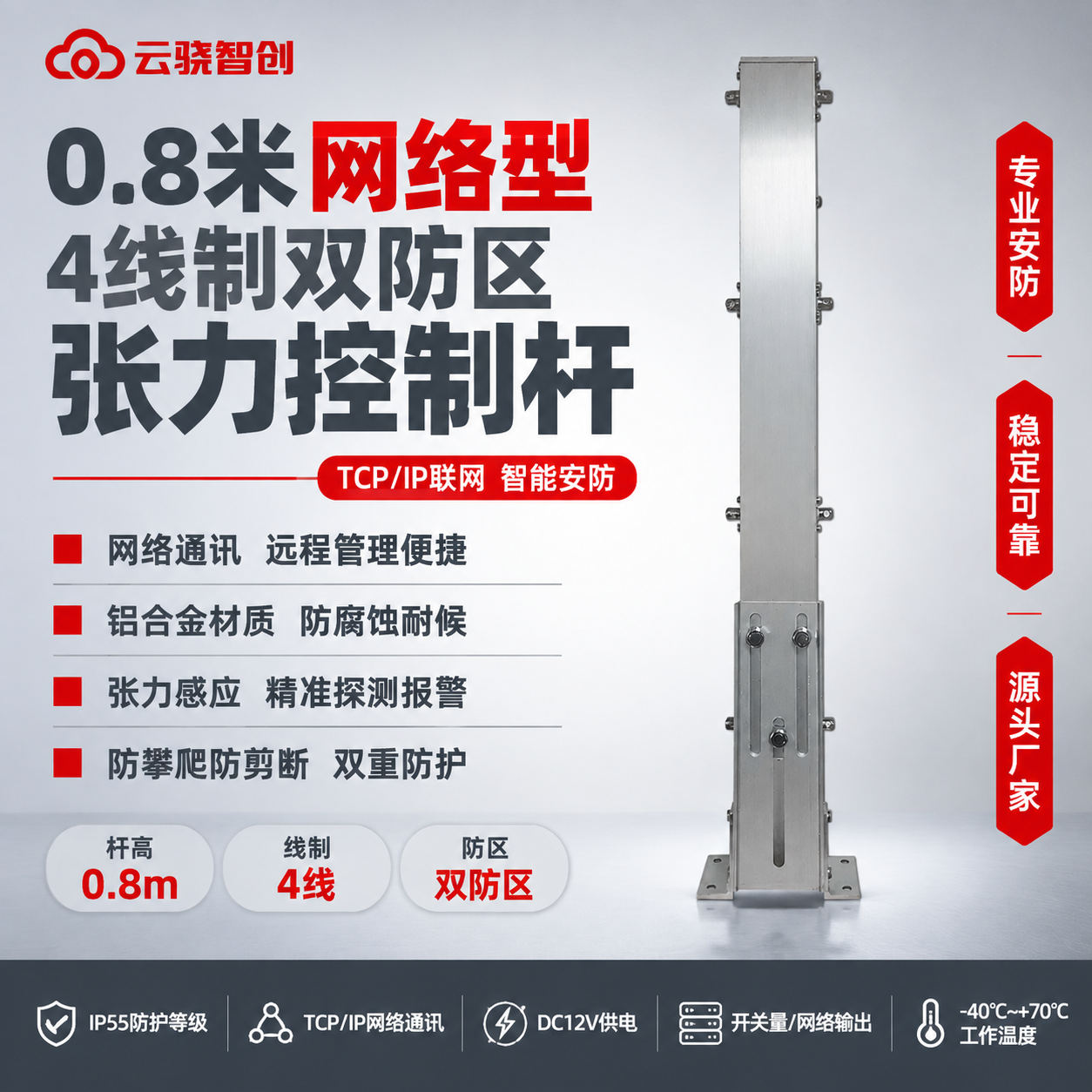 [单张主图] 商品名称：0.8米【网络型】4线制双防区张力控制… - 图片创意预览